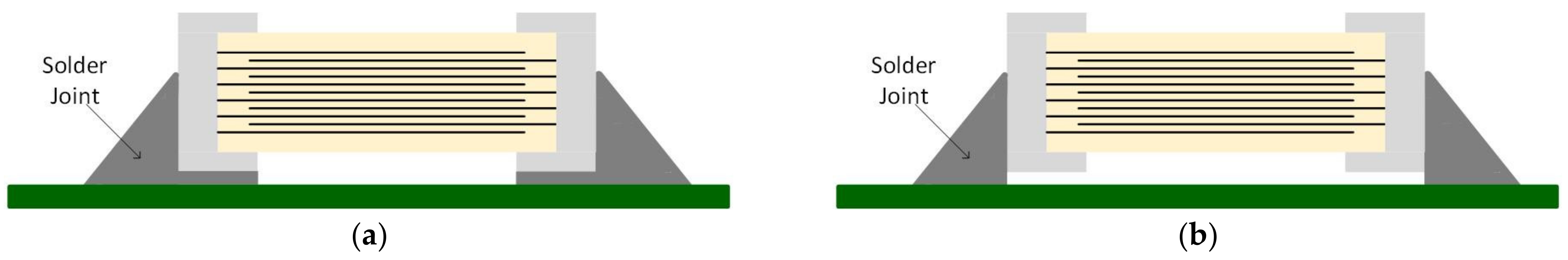 Sensors 22 03869 g013