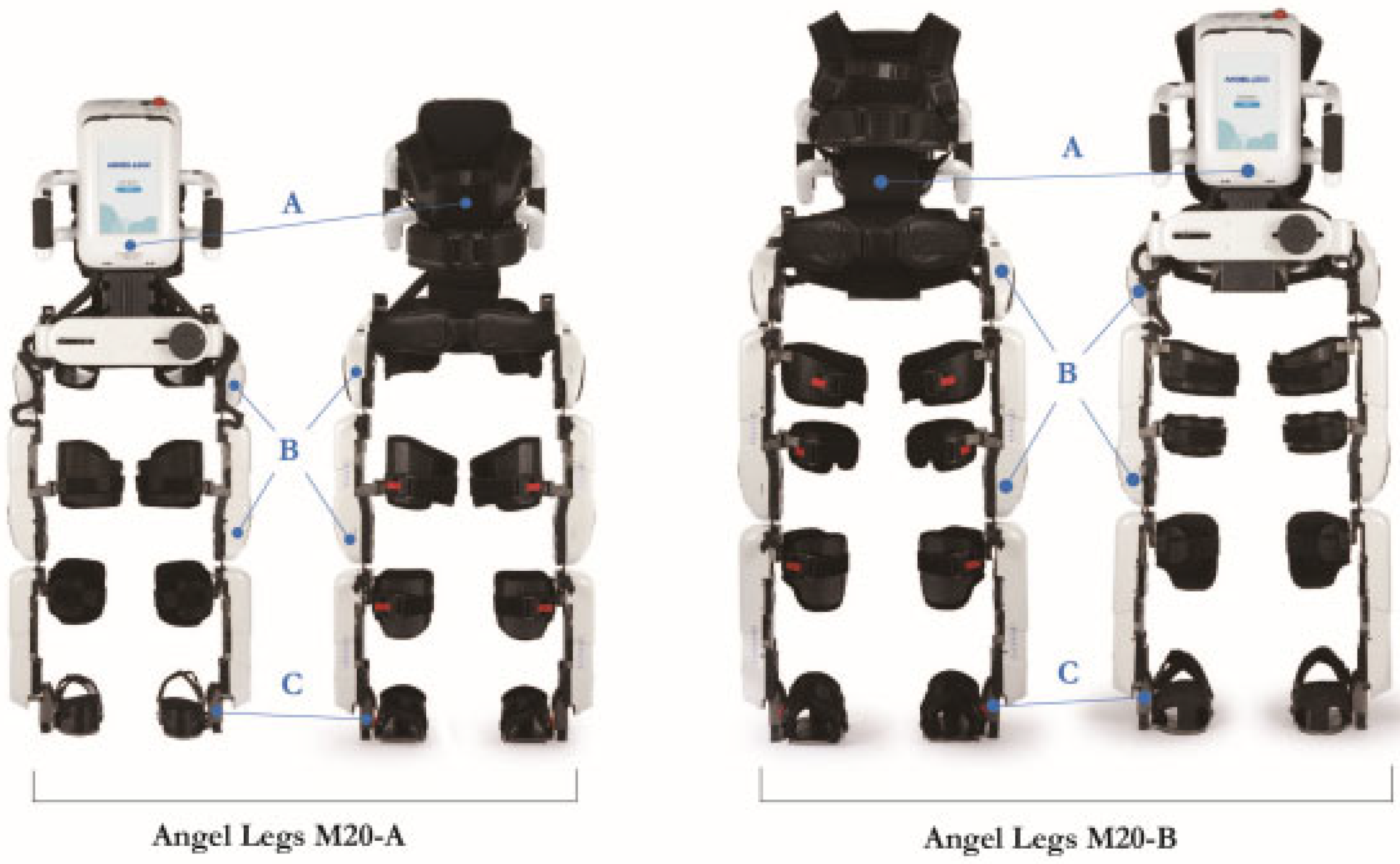 Sensors 22 03870 g001