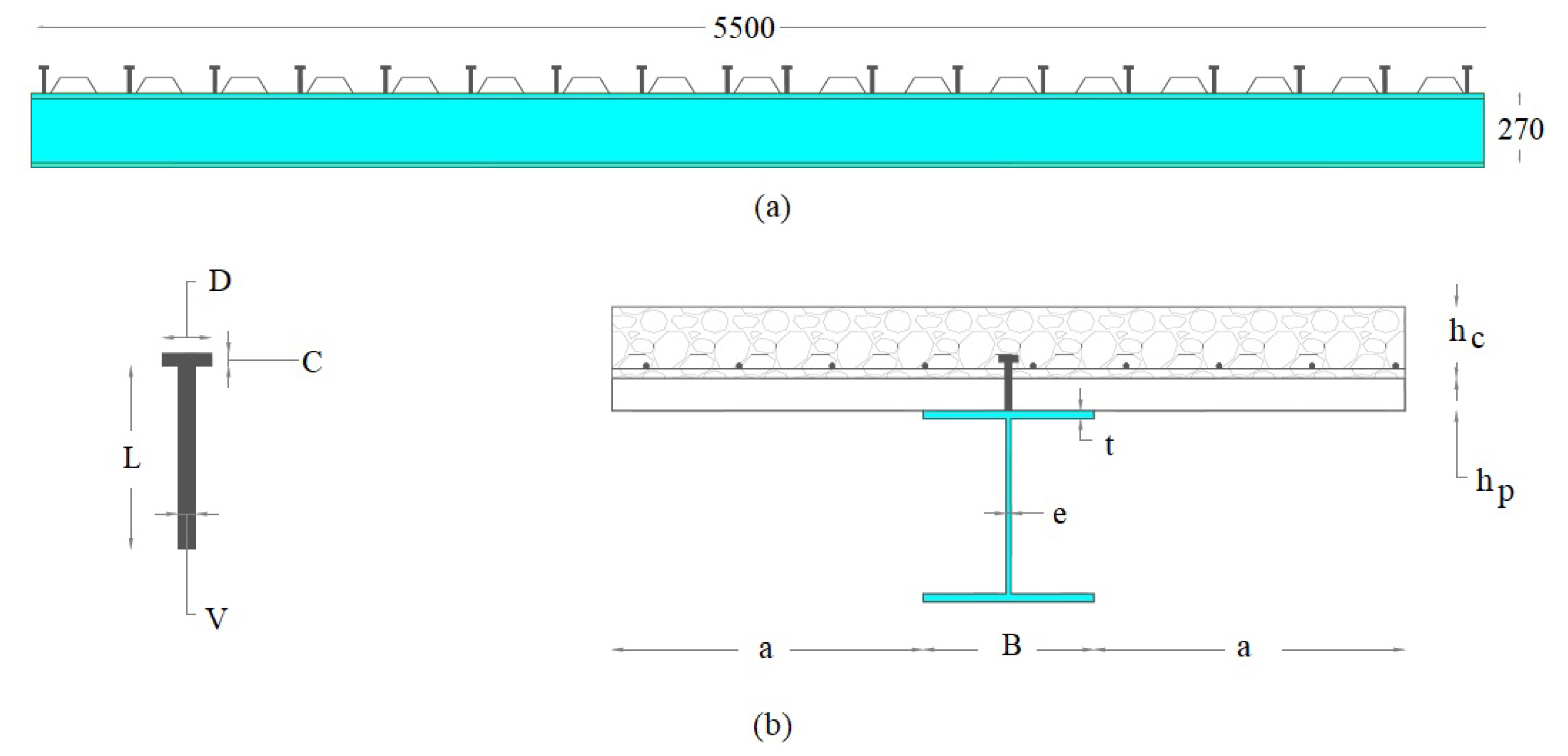 Sensors 22 03874 g002