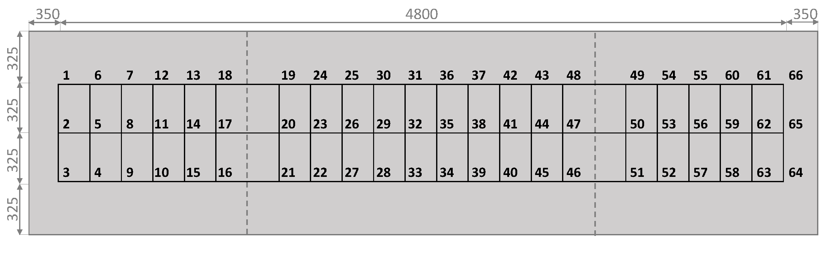 Sensors 22 03874 g005