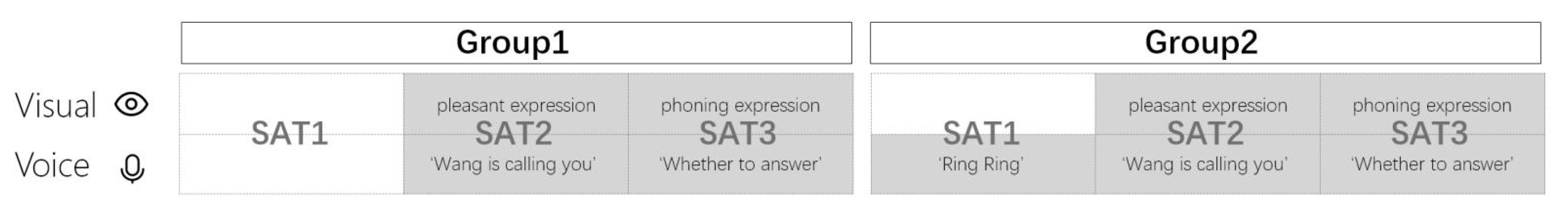 Sensors 22 03875 g002