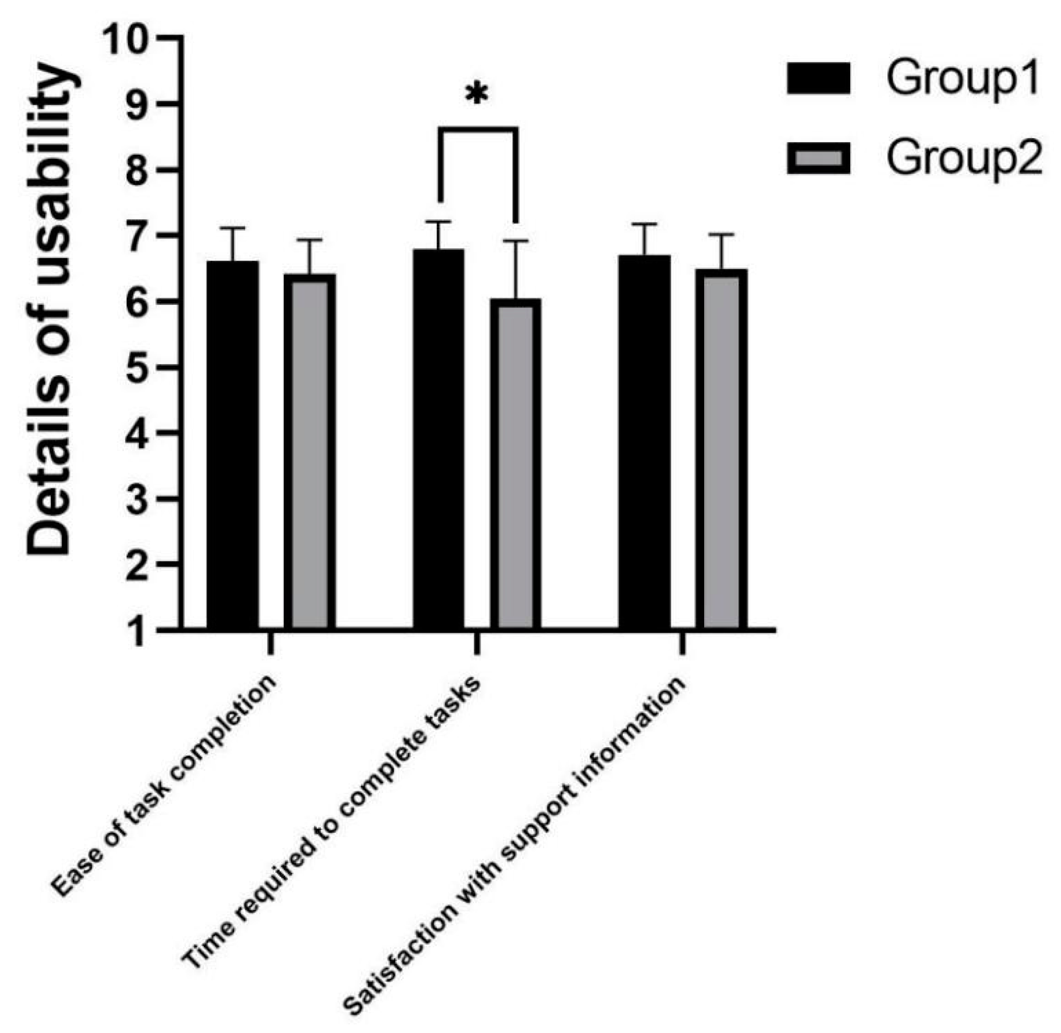 Sensors 22 03875 g009