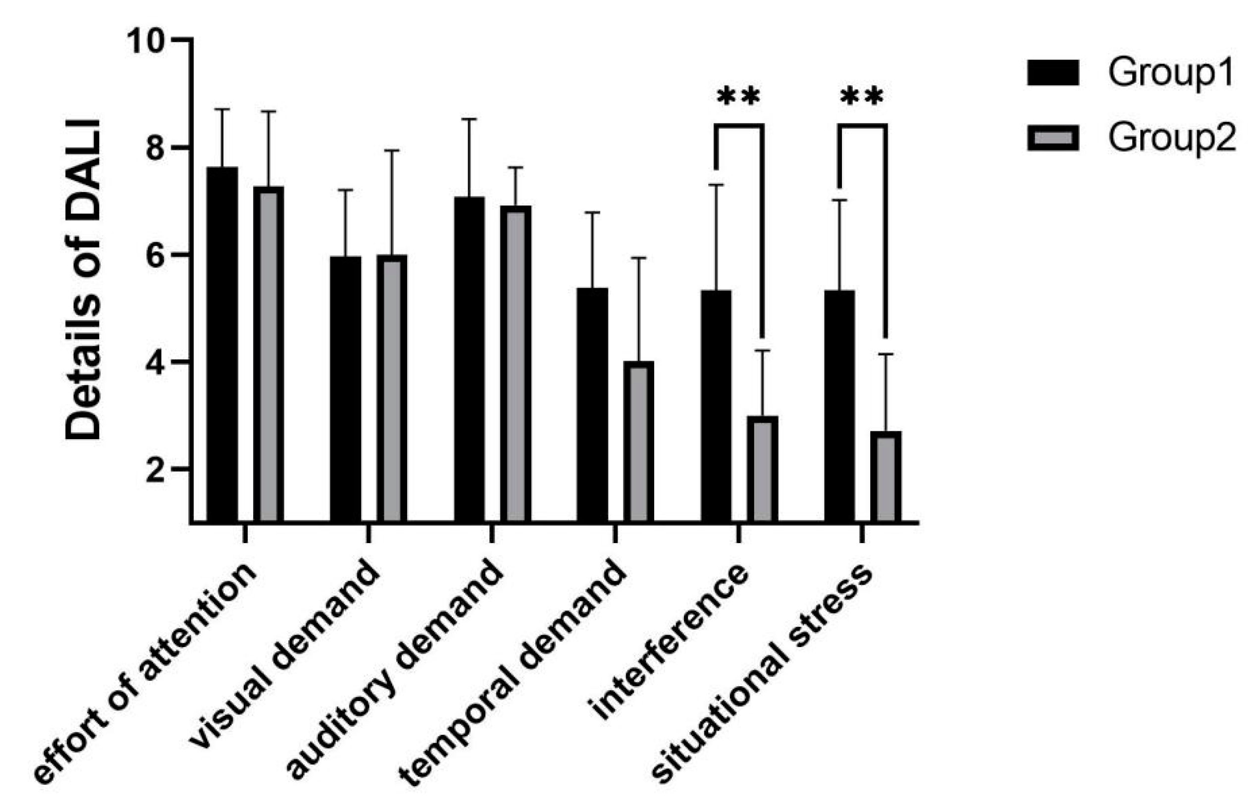 Sensors 22 03875 g011