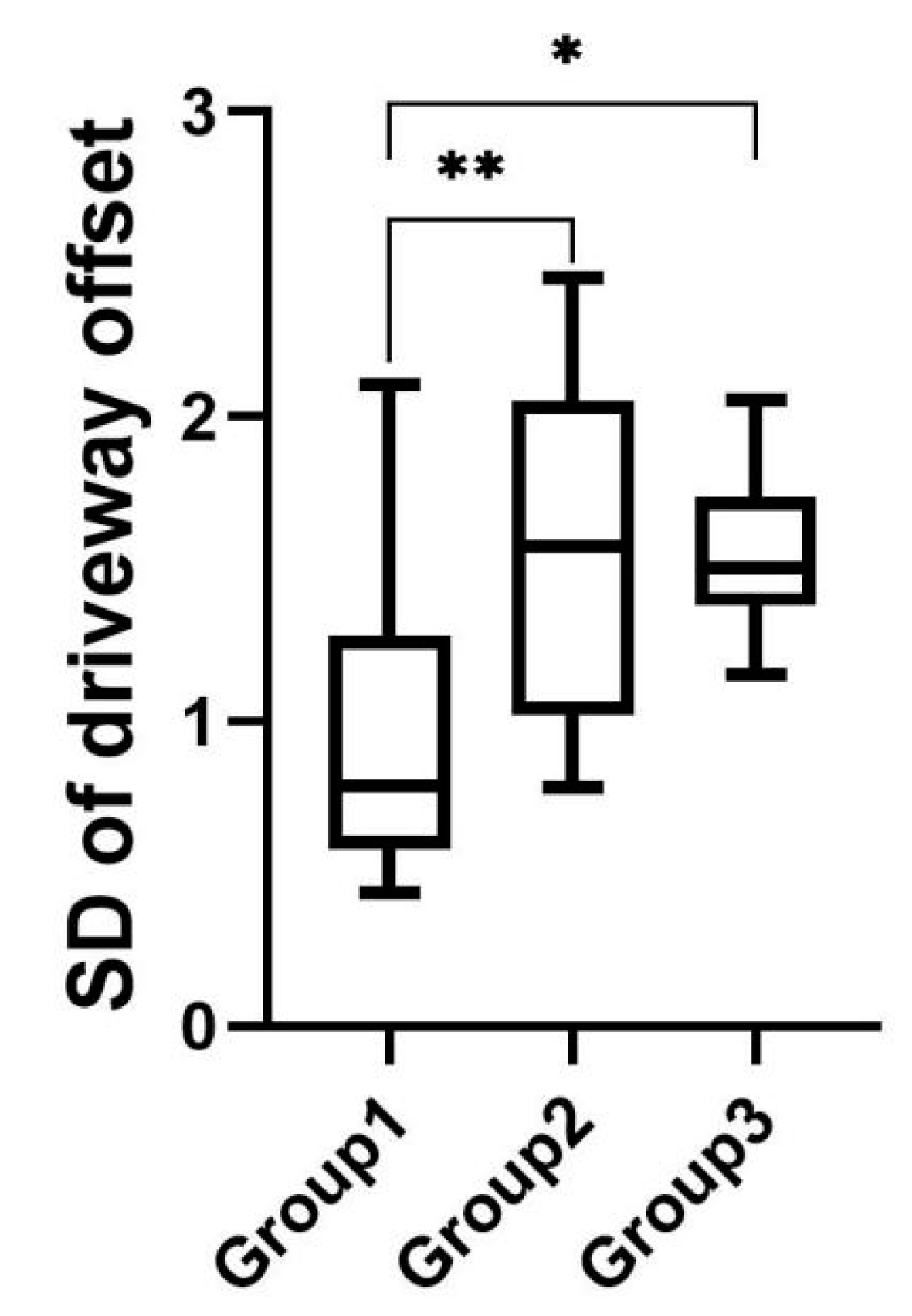 Sensors 22 03875 g012