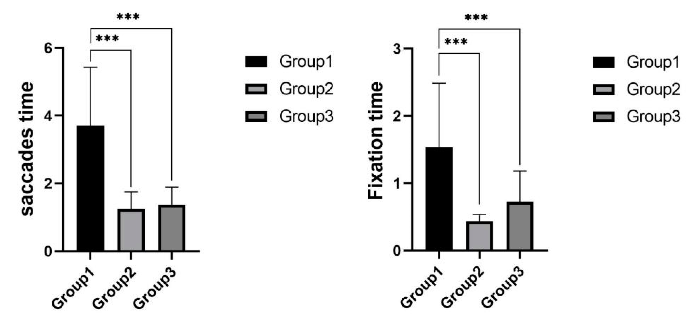 Sensors 22 03875 g013