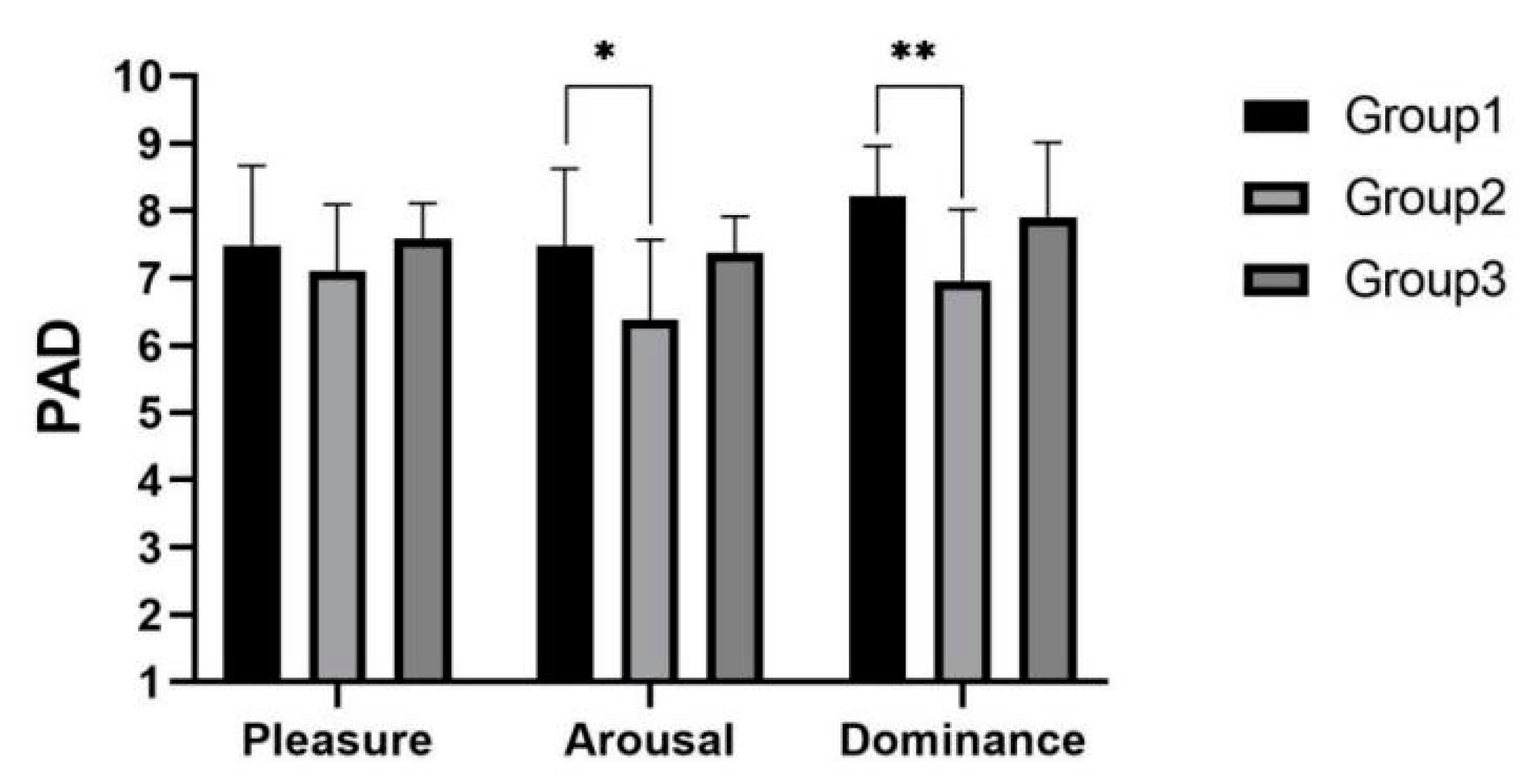 Sensors 22 03875 g015