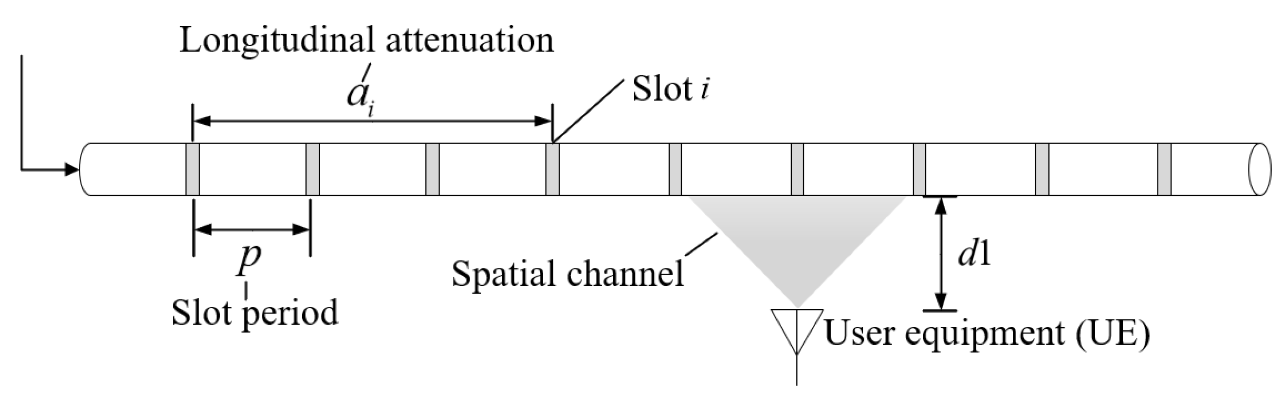 Sensors 22 03876 g007