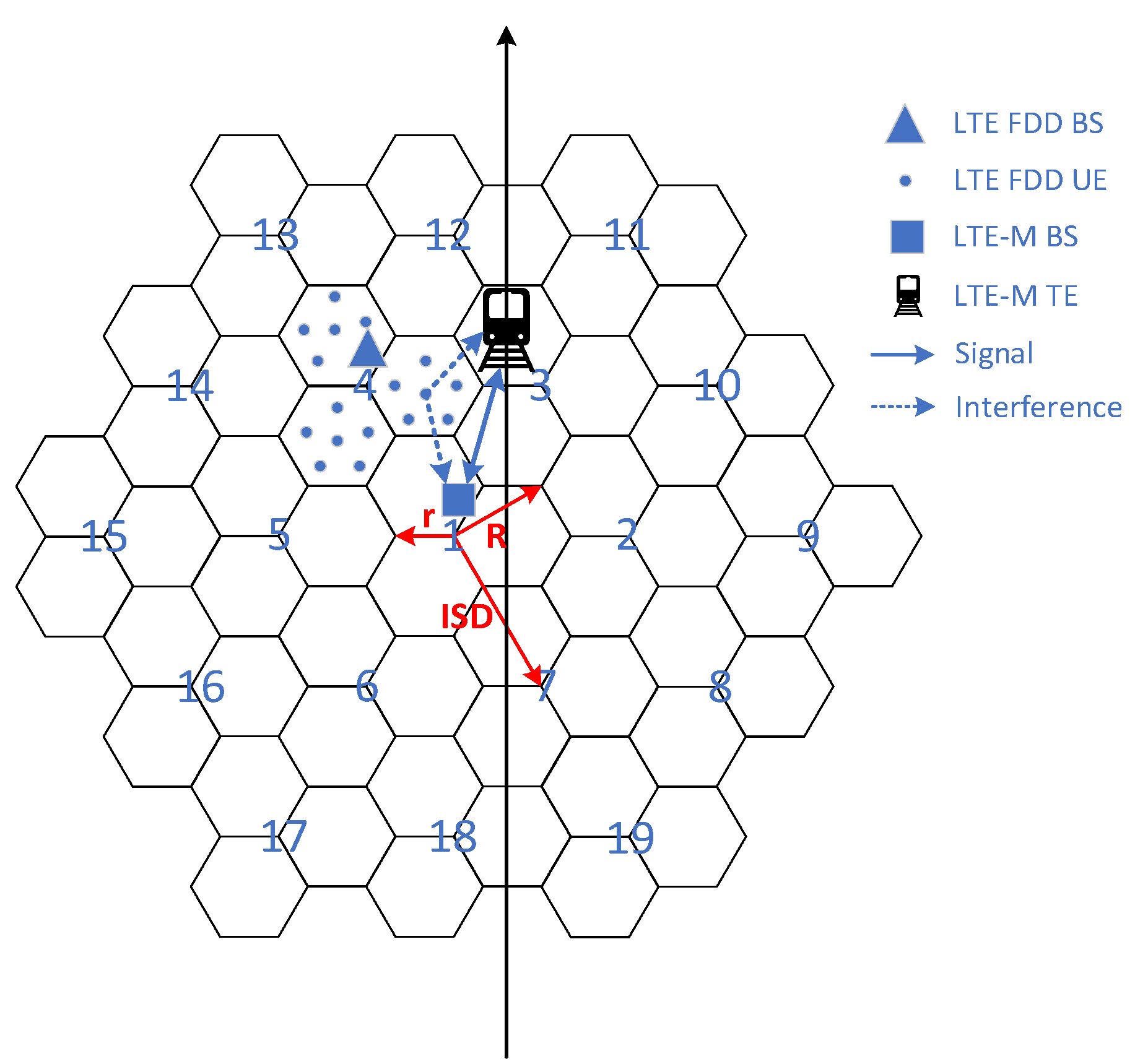 Sensors 22 03876 g009