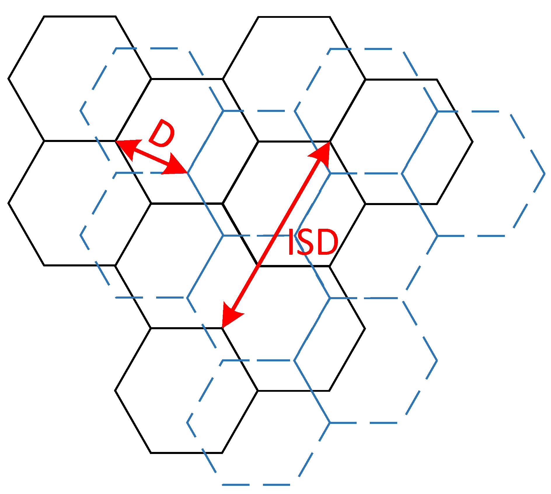 Sensors 22 03876 g010