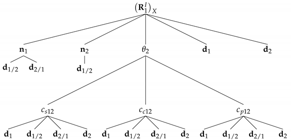 Sensors 22 03879 i002 Sensors 22 03879 i002