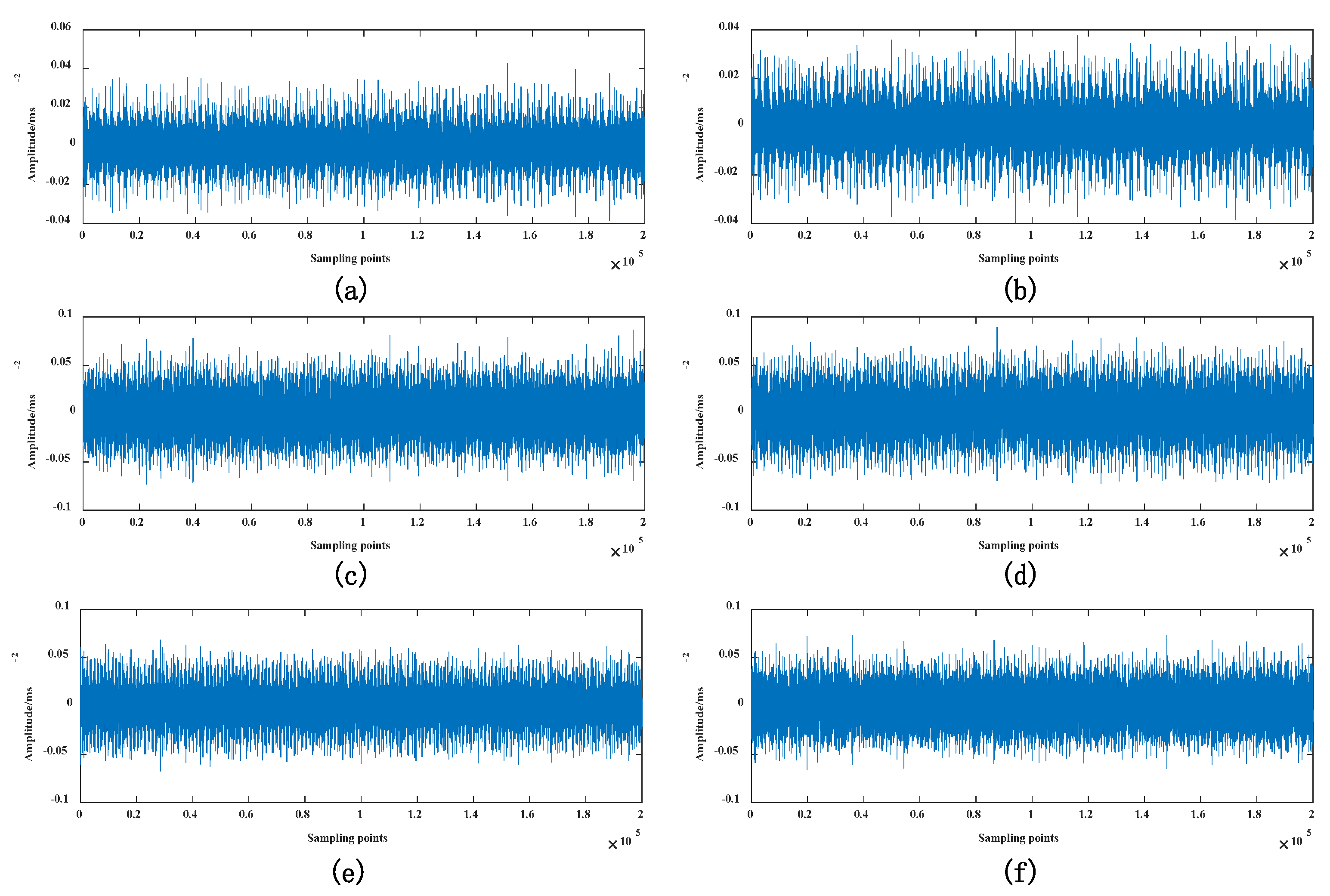 Sensors 22 03884 g003