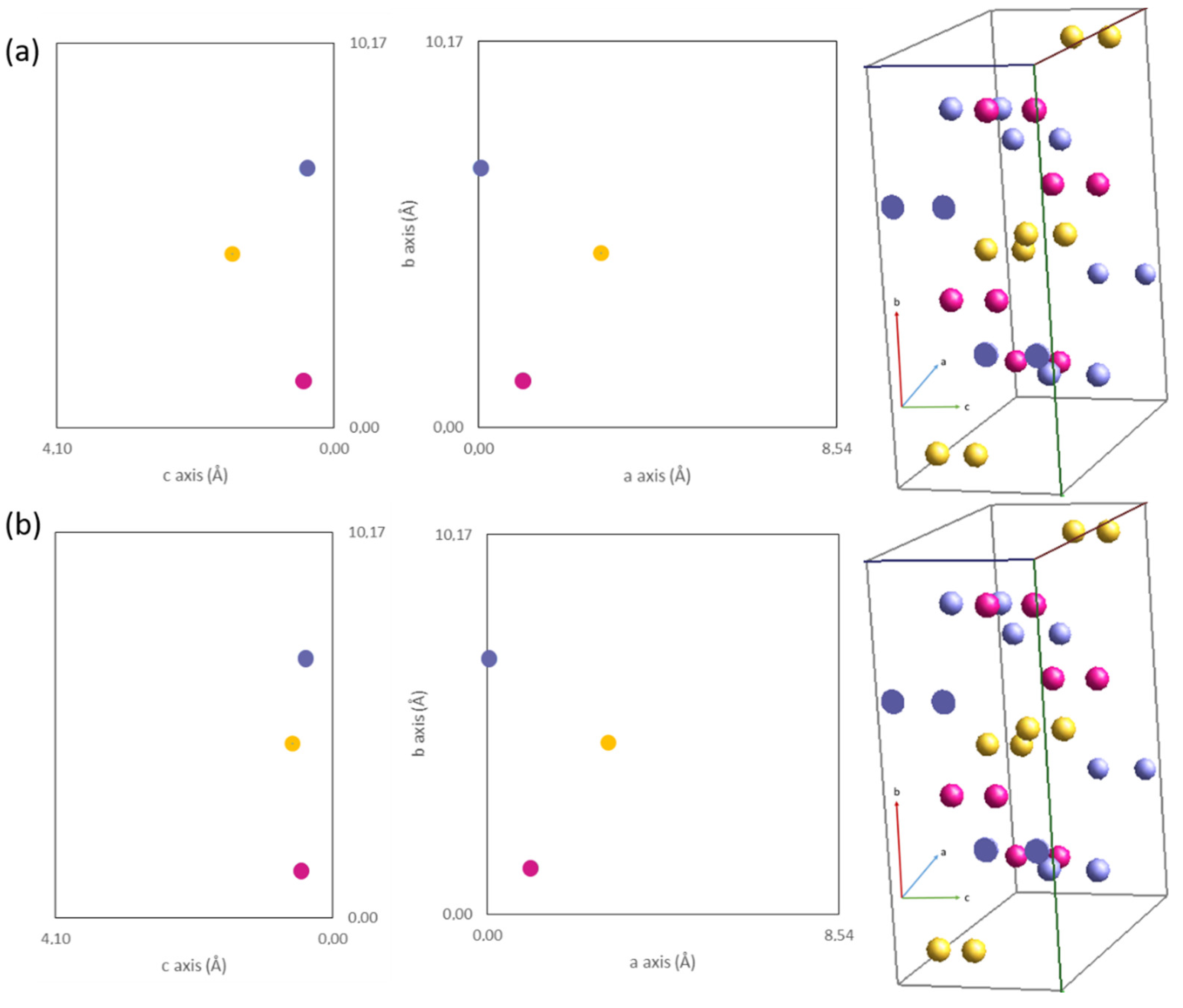 Sensors 22 03886 g004