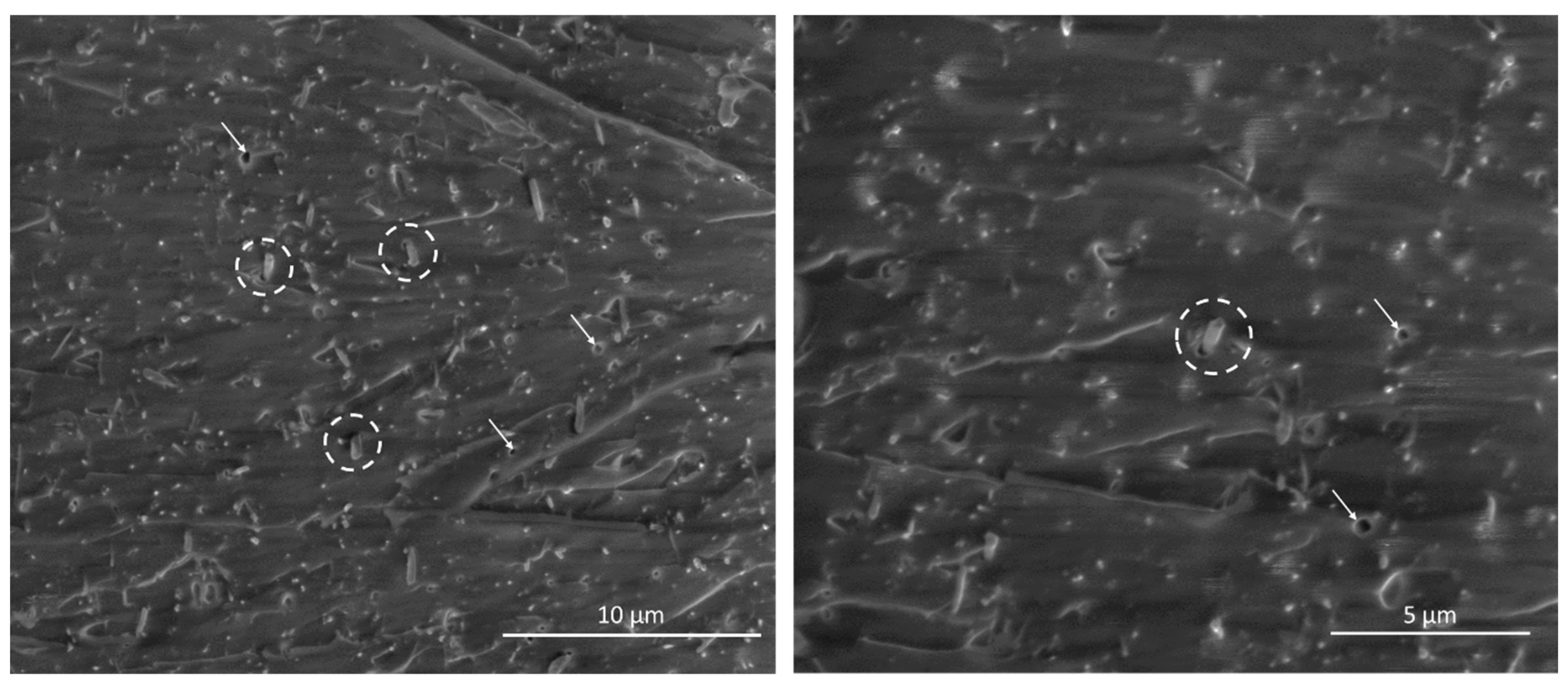 Sensors 22 03886 g008