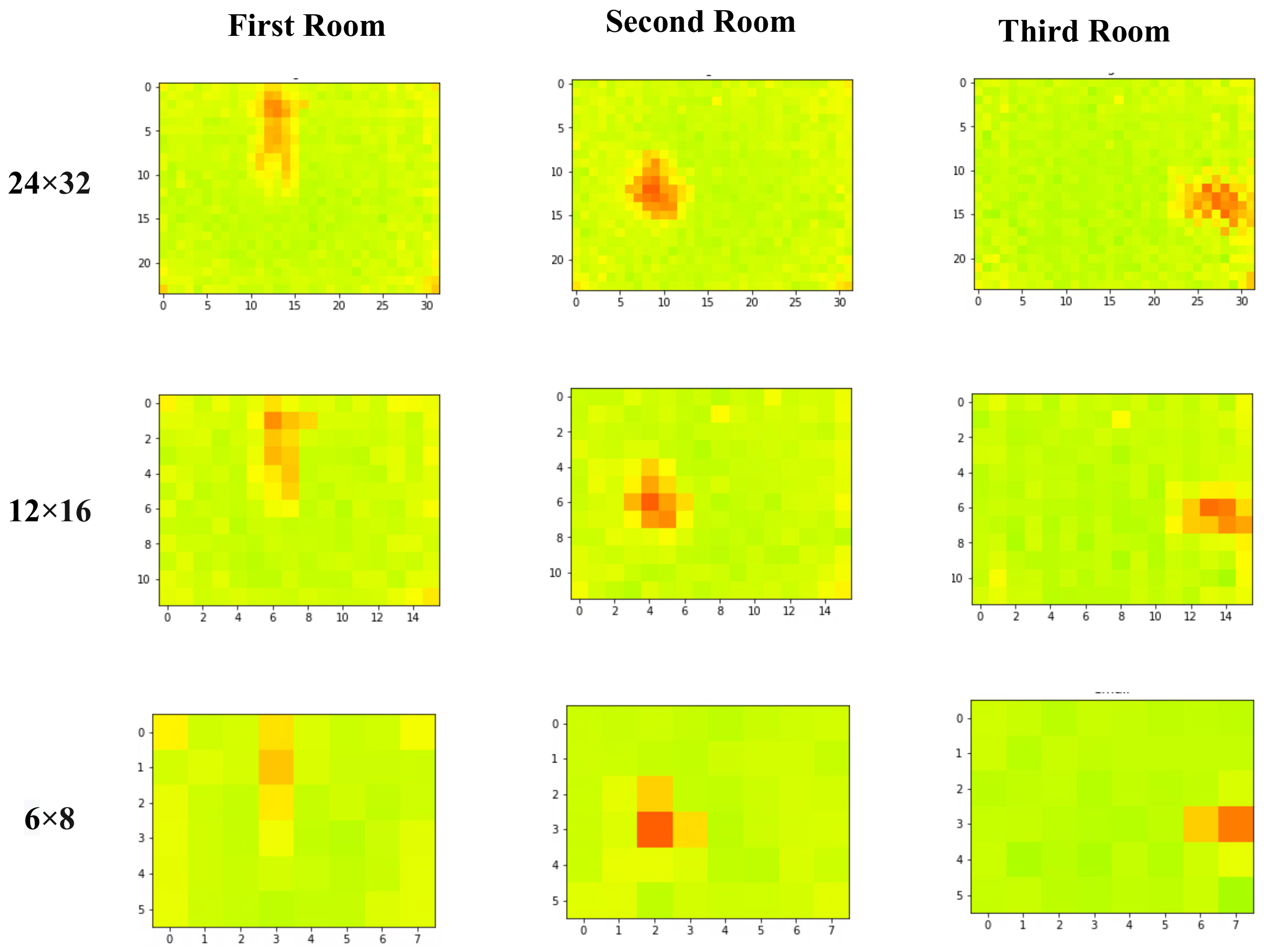 Sensors 22 03898 g004