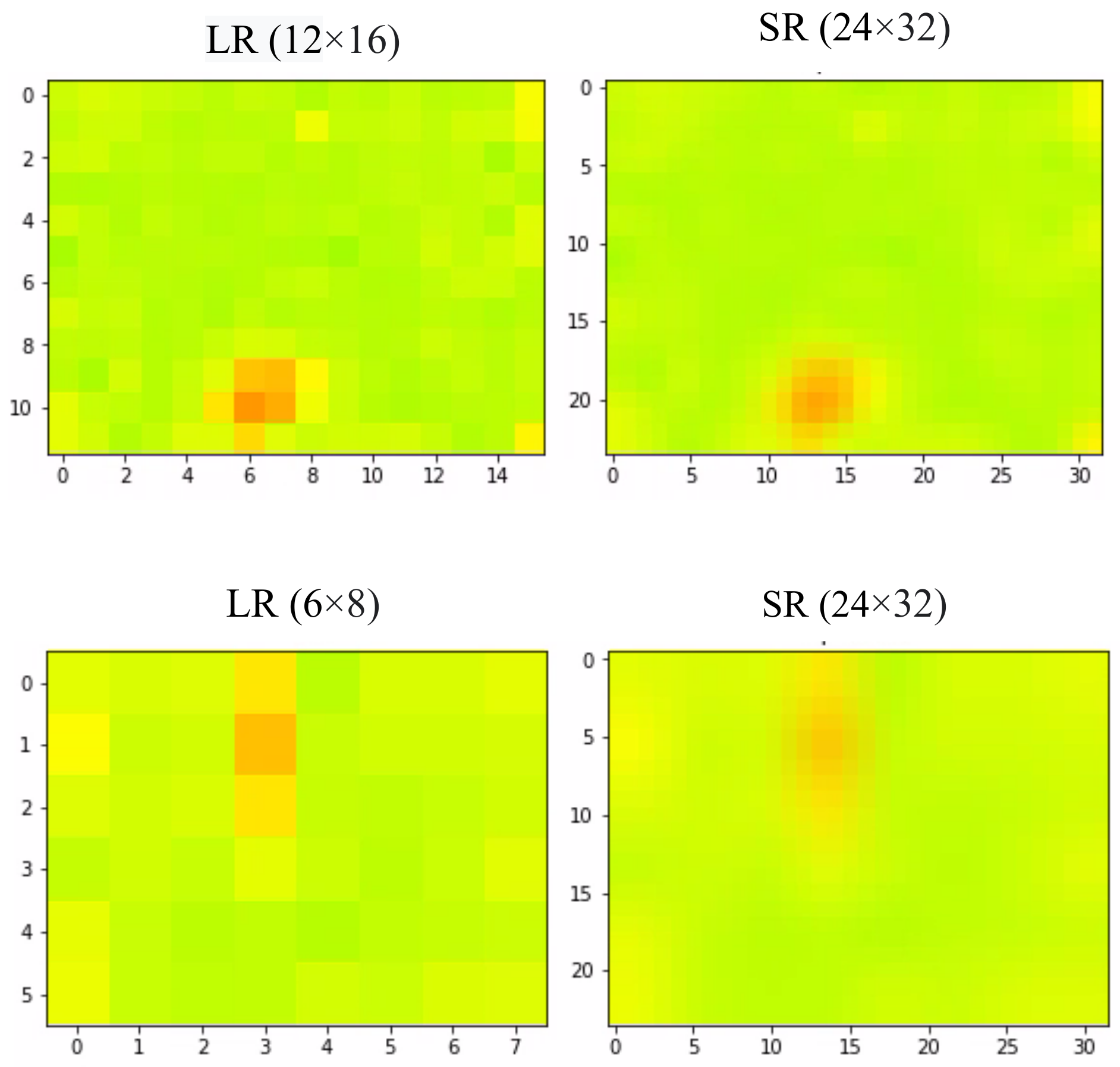 Sensors 22 03898 g007