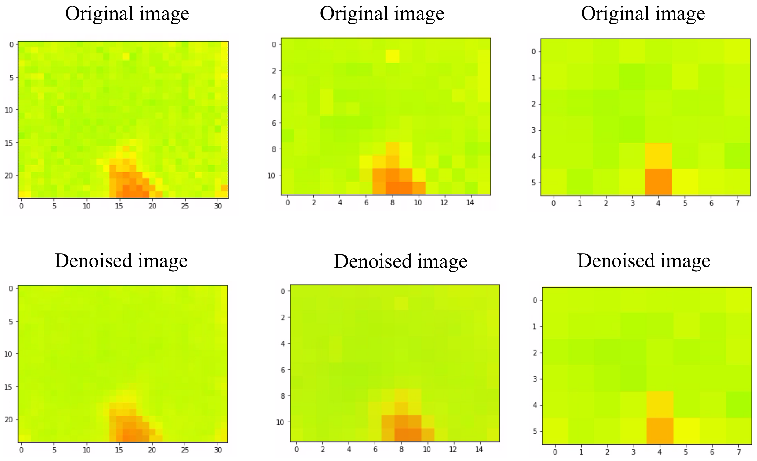 Sensors 22 03898 g009