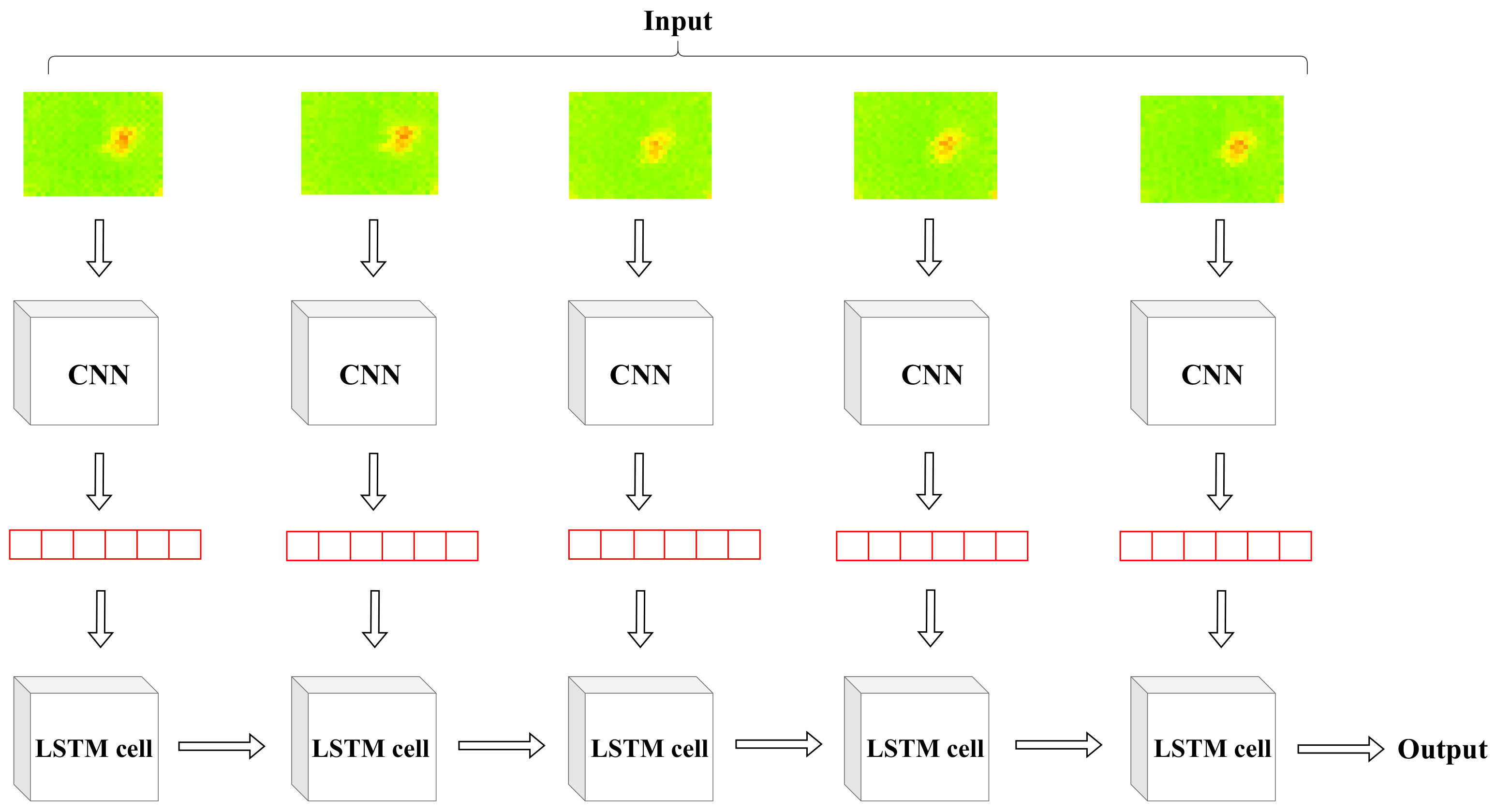 Sensors 22 03898 g012