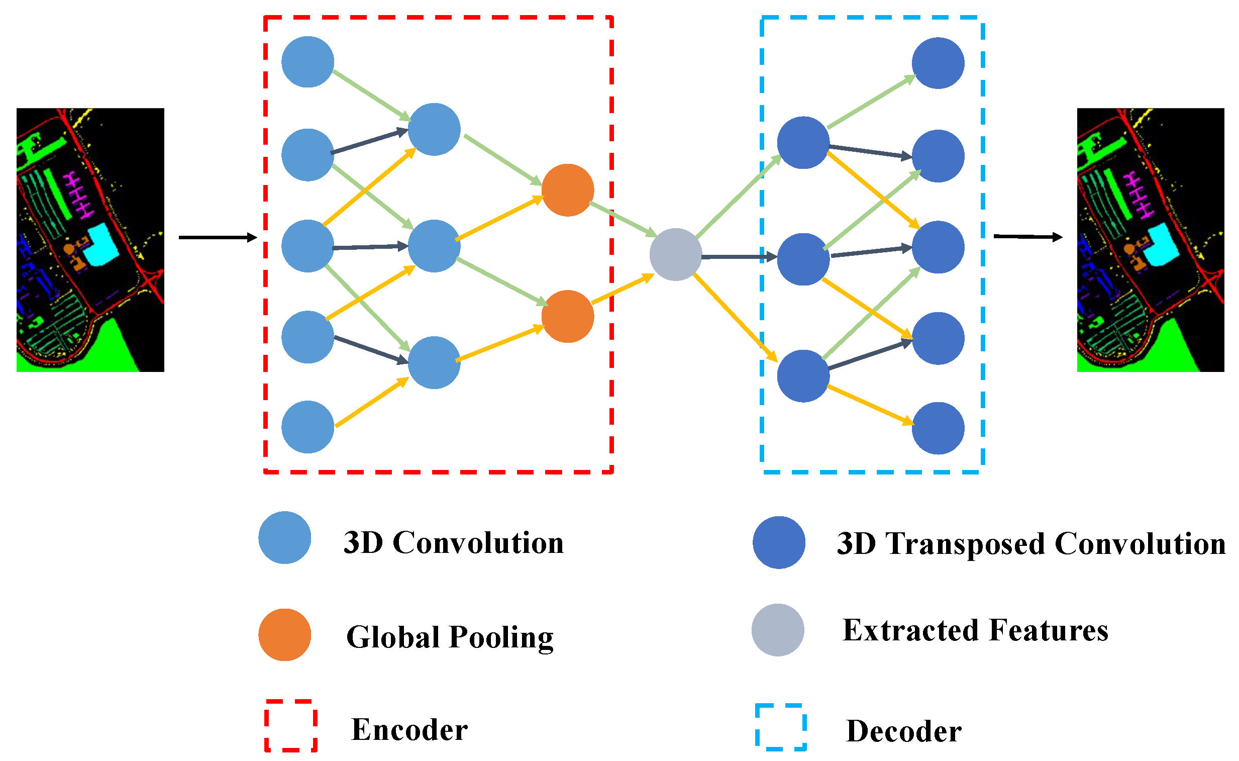 Sensors 22 03902 g001