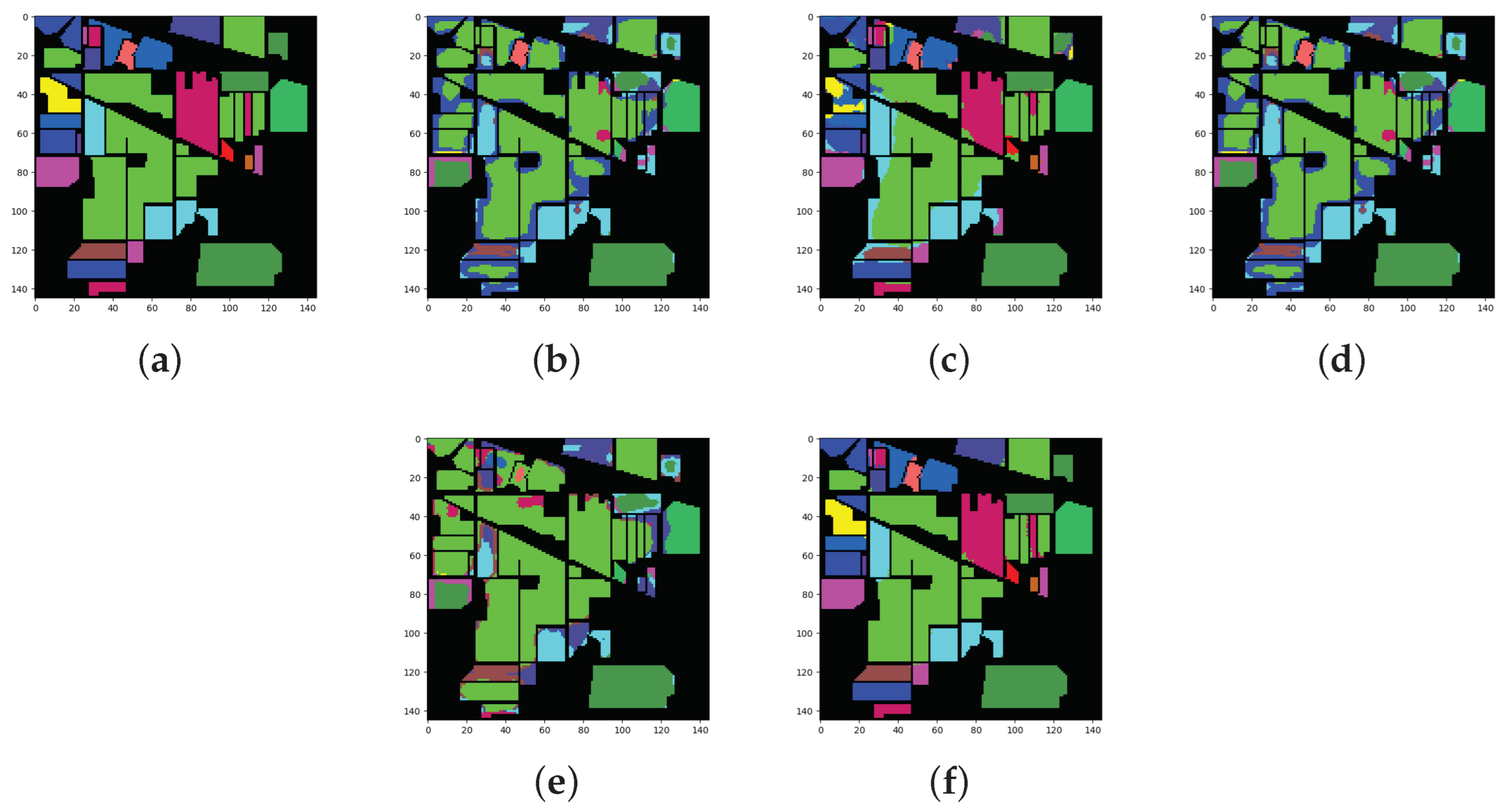 Sensors 22 03902 g005
