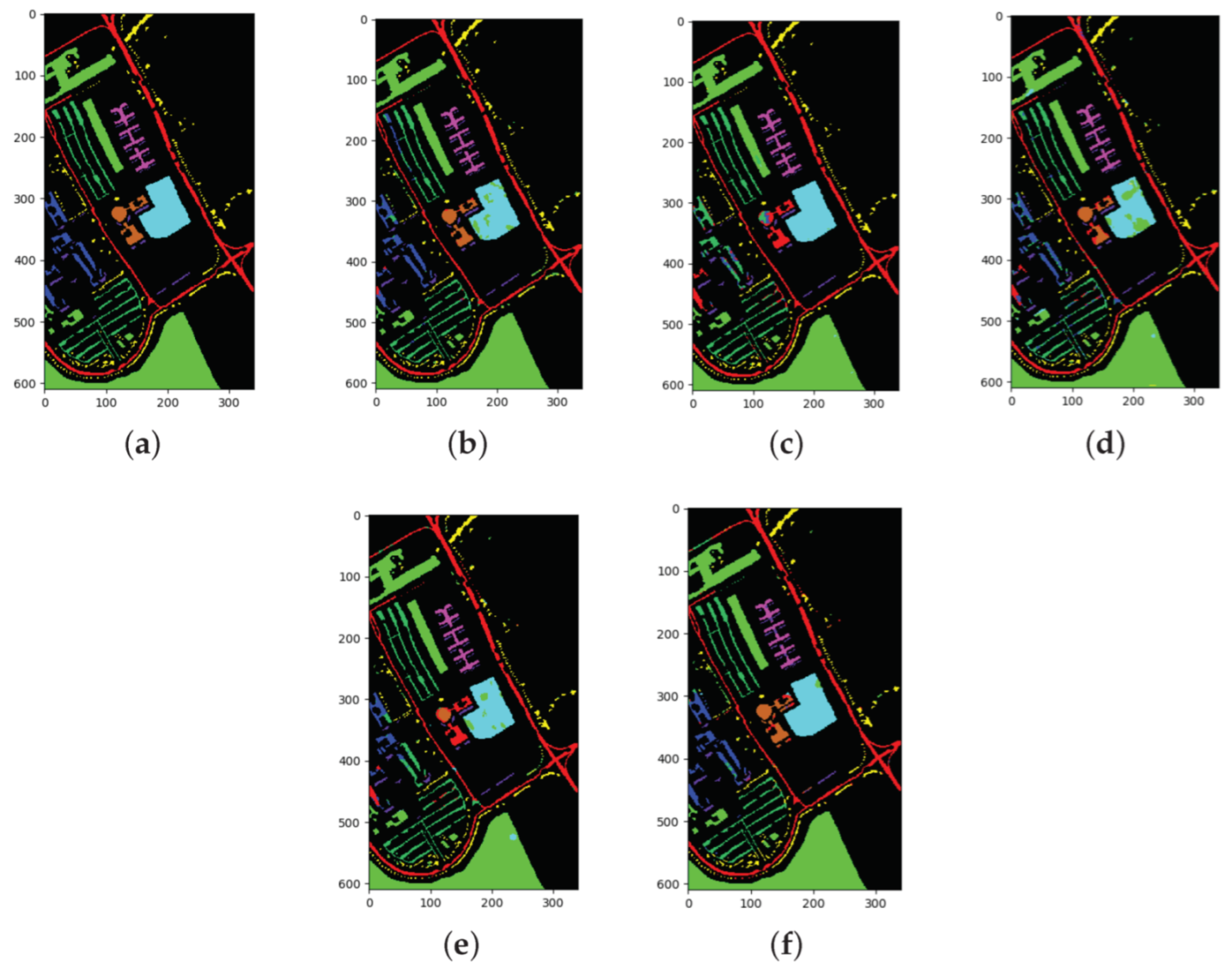 Sensors 22 03902 g007