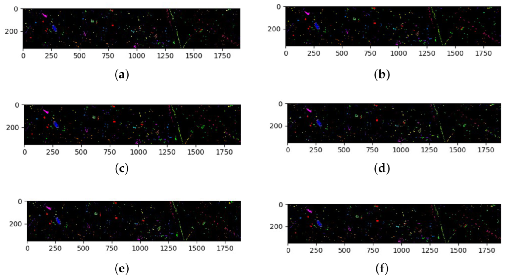 Sensors 22 03902 g008