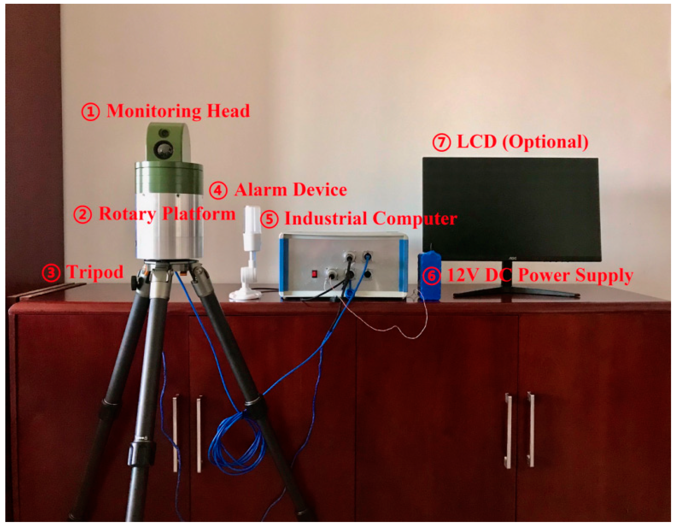 Sensors 22 03905 g001