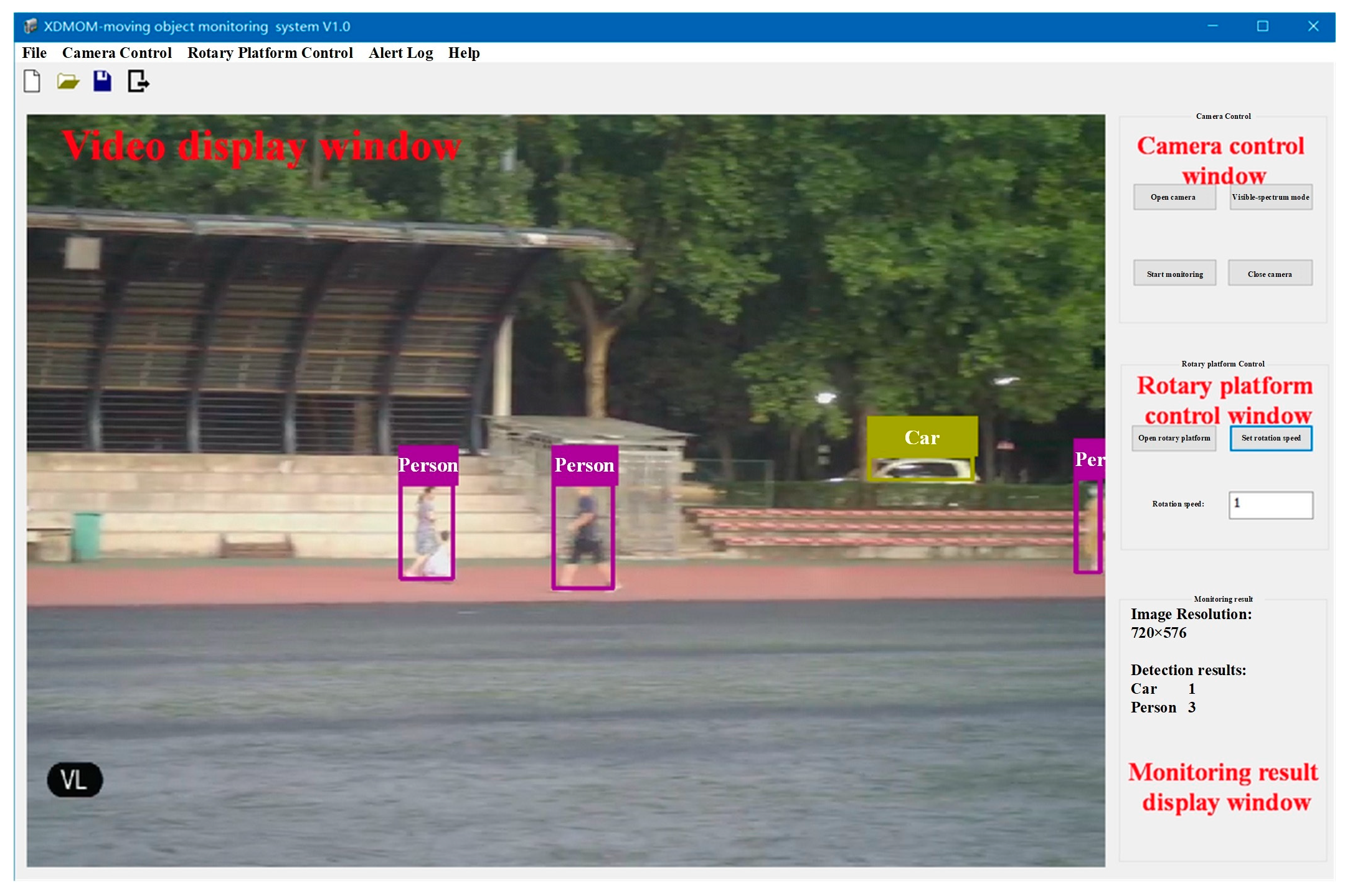 Sensors 22 03905 g003