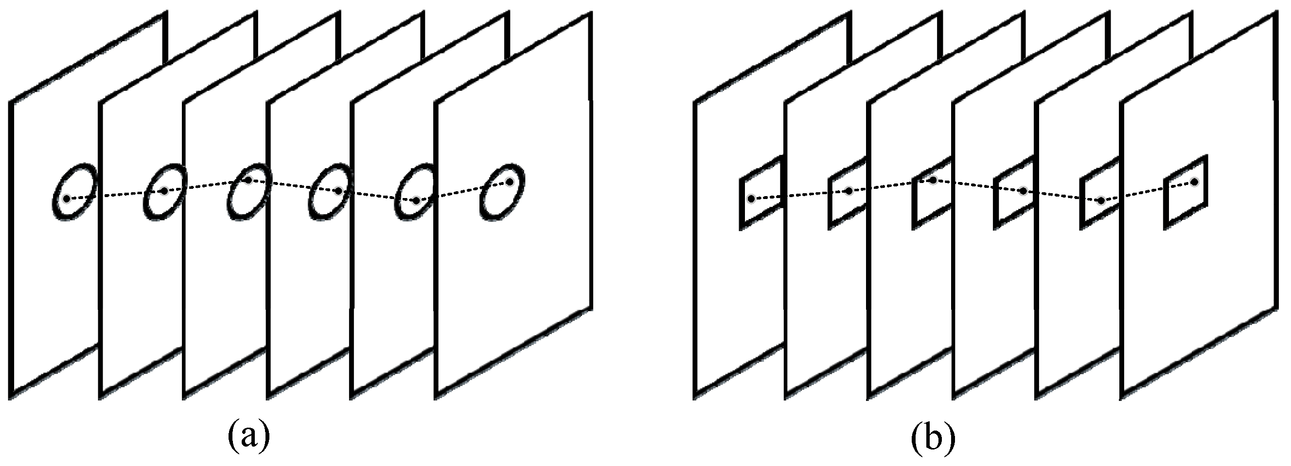Sensors 22 03905 g007