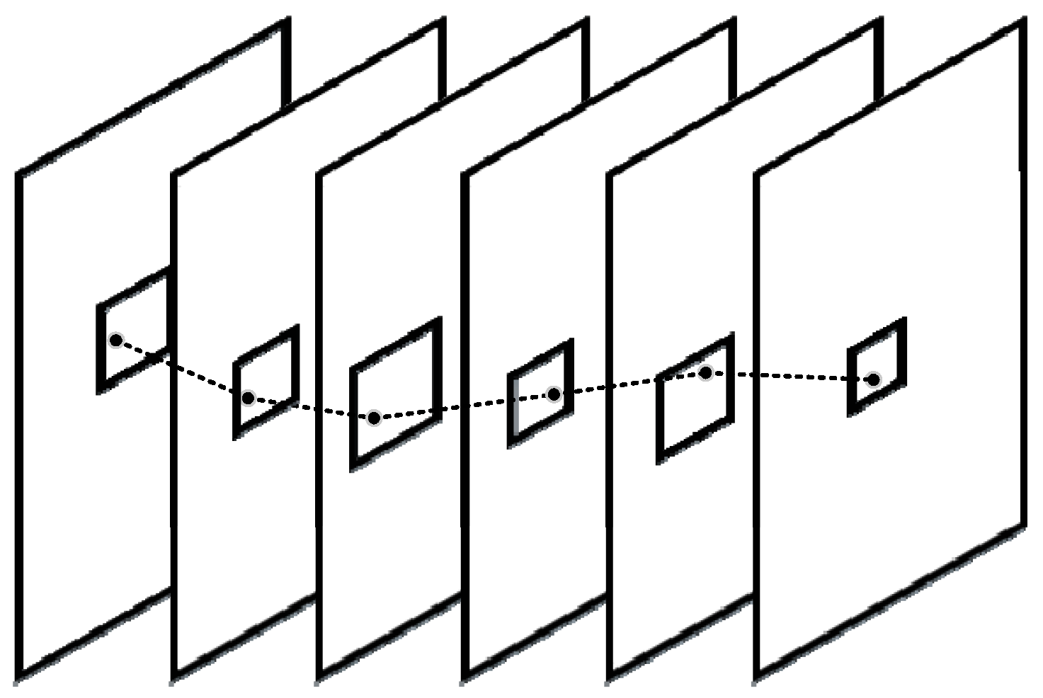 Sensors 22 03905 g008
