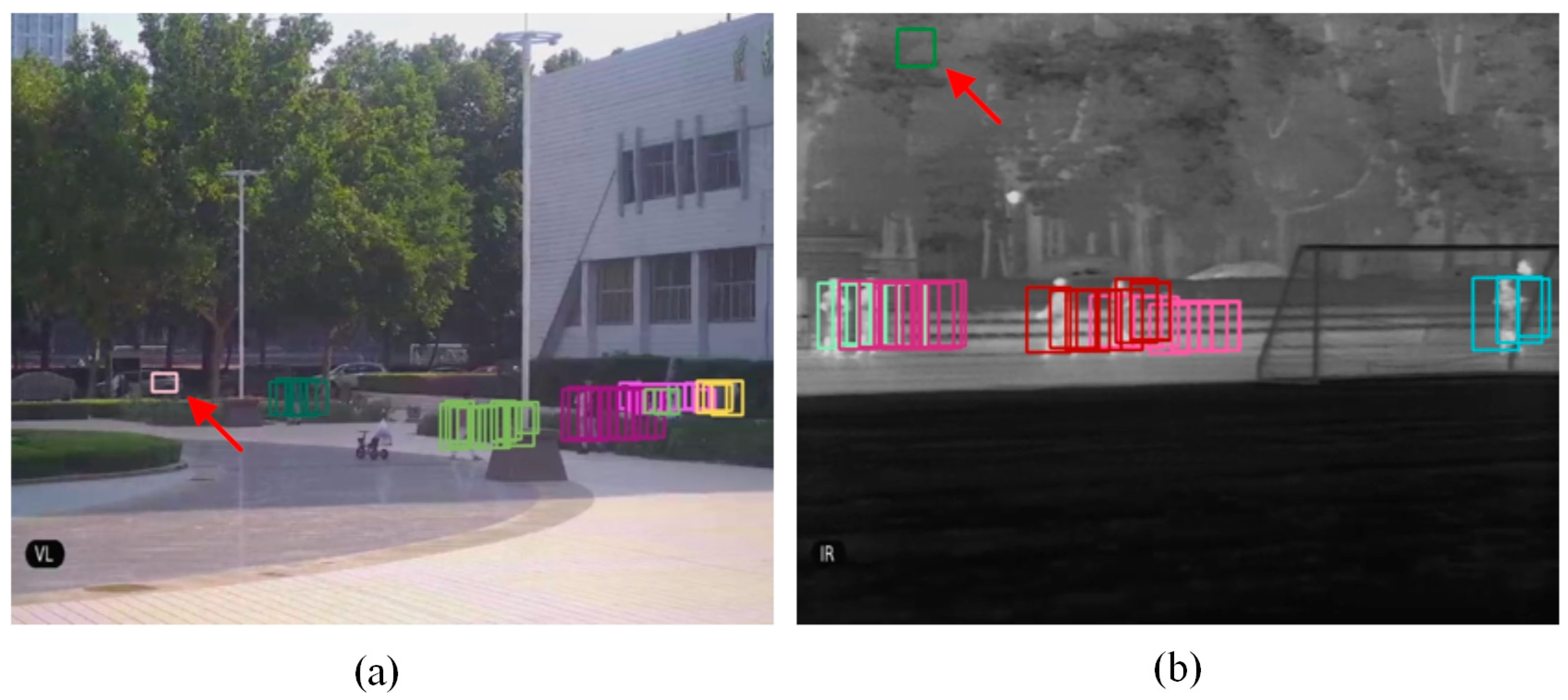 Sensors 22 03905 g009