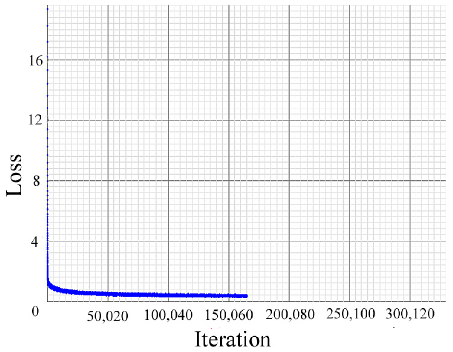 Sensors 22 03905 g010