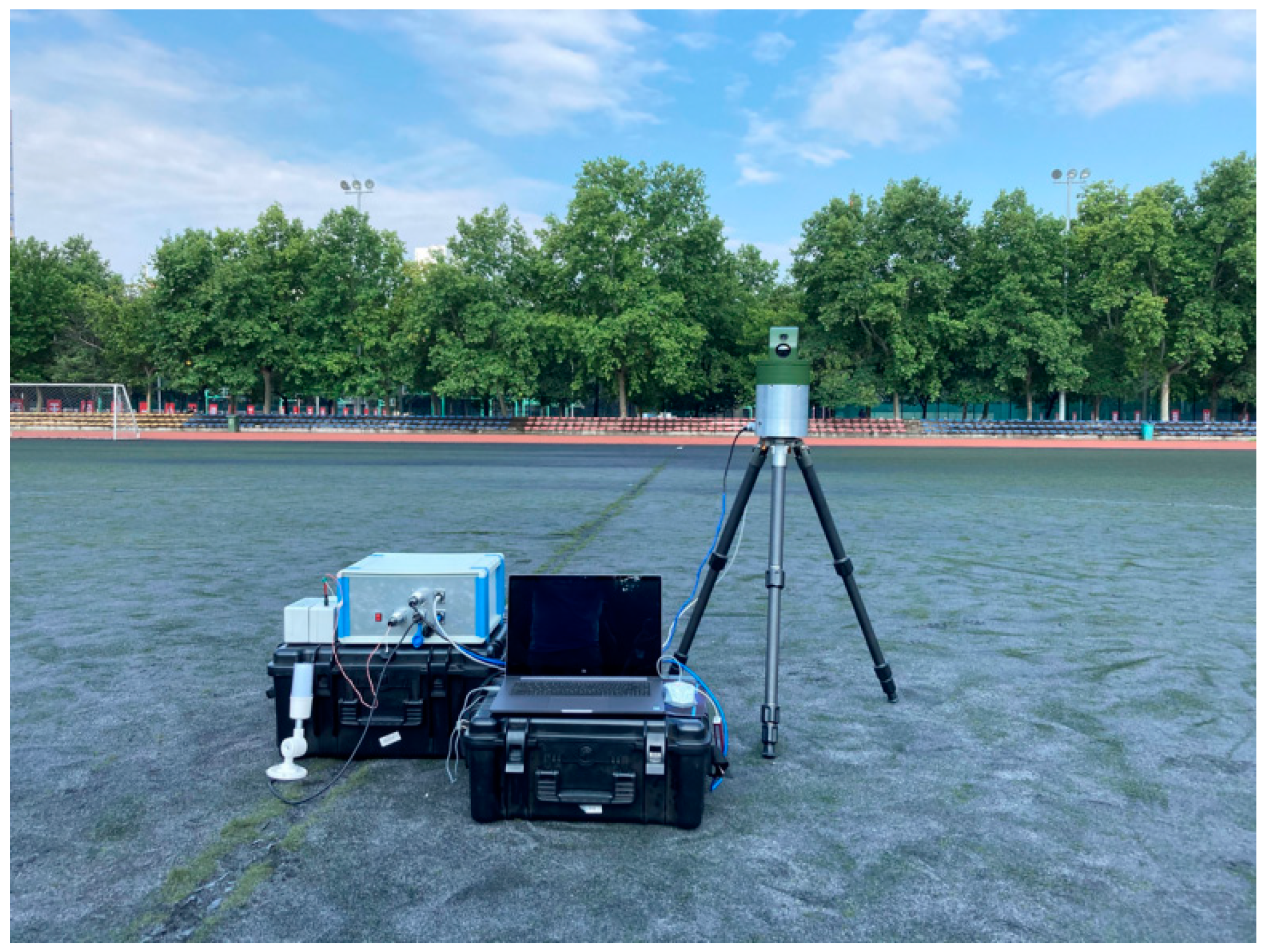 Sensors 22 03905 g011