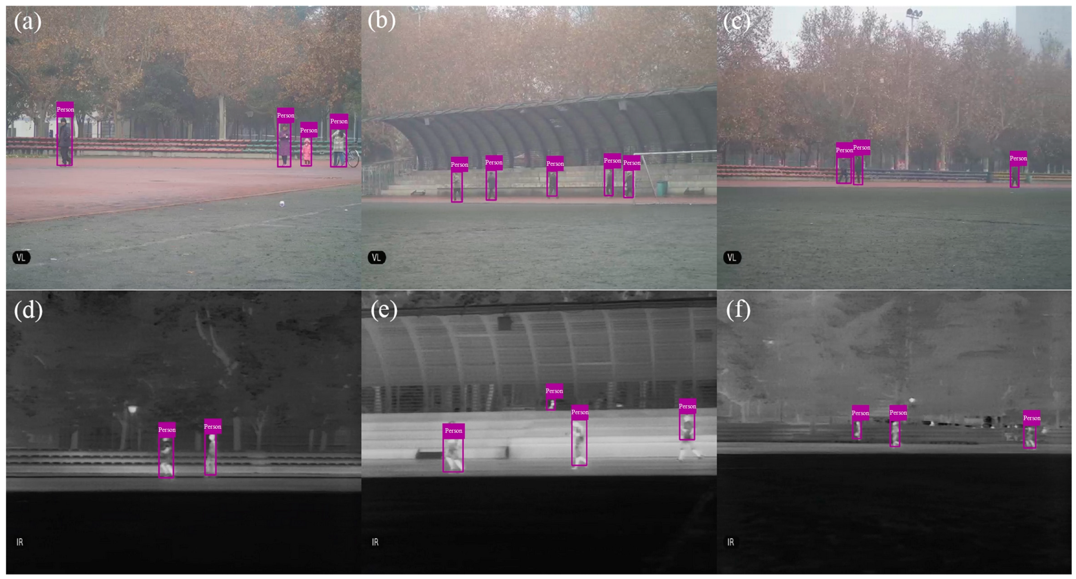 Sensors 22 03905 g012