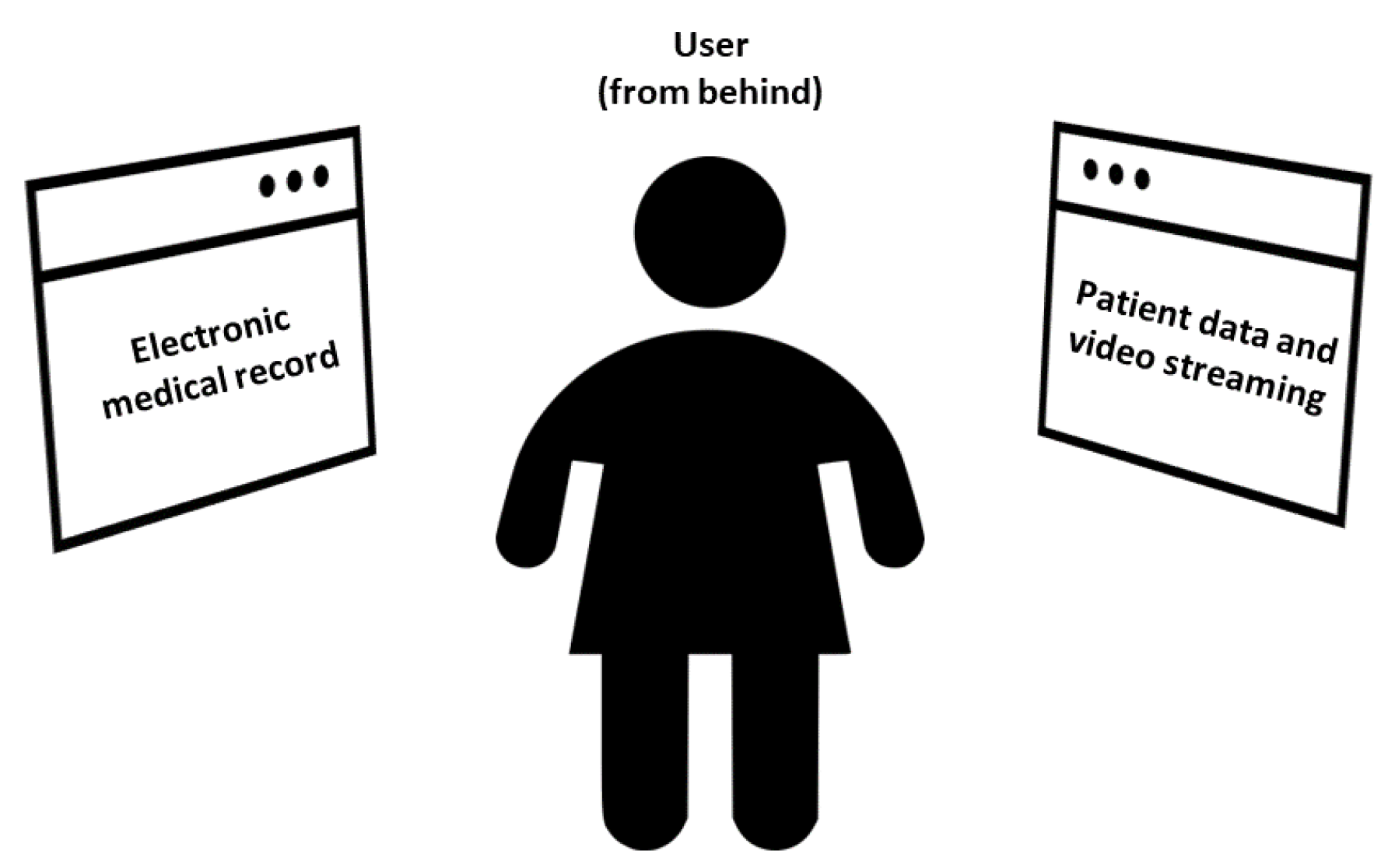 Sensors 22 03908 g004