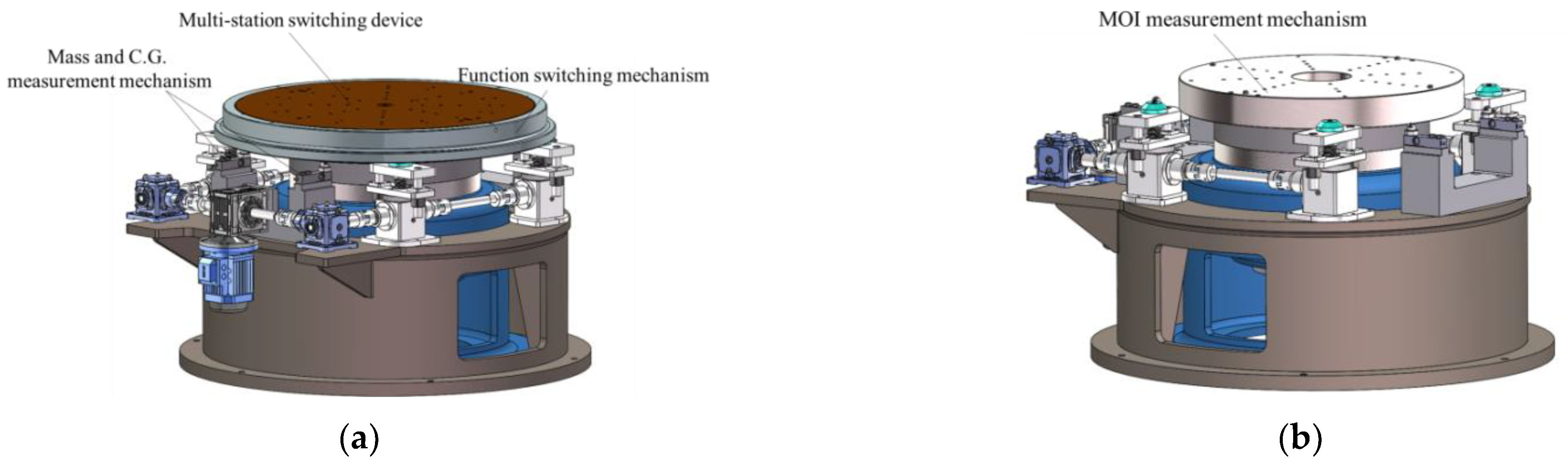 Sensors 22 03912 g006