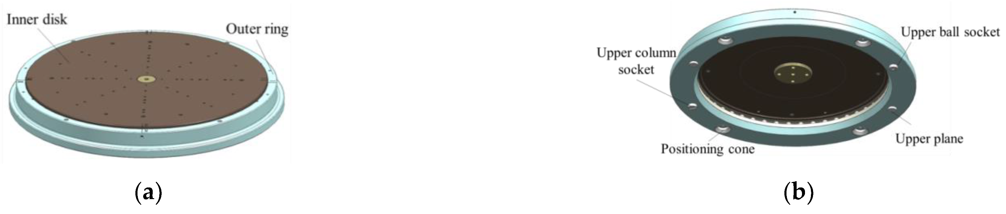 Sensors 22 03912 g008