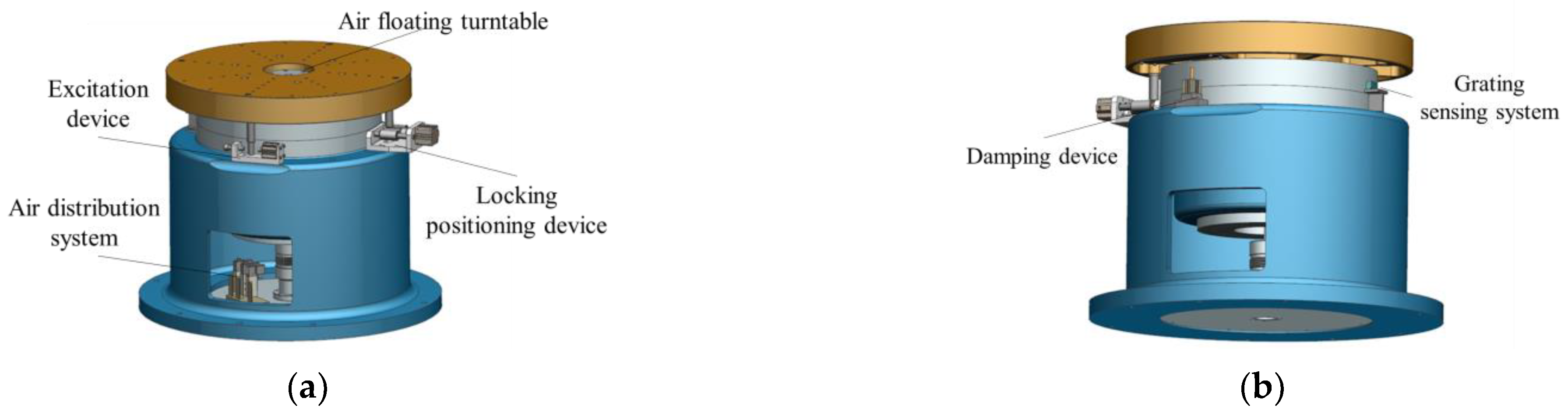 Sensors 22 03912 g010