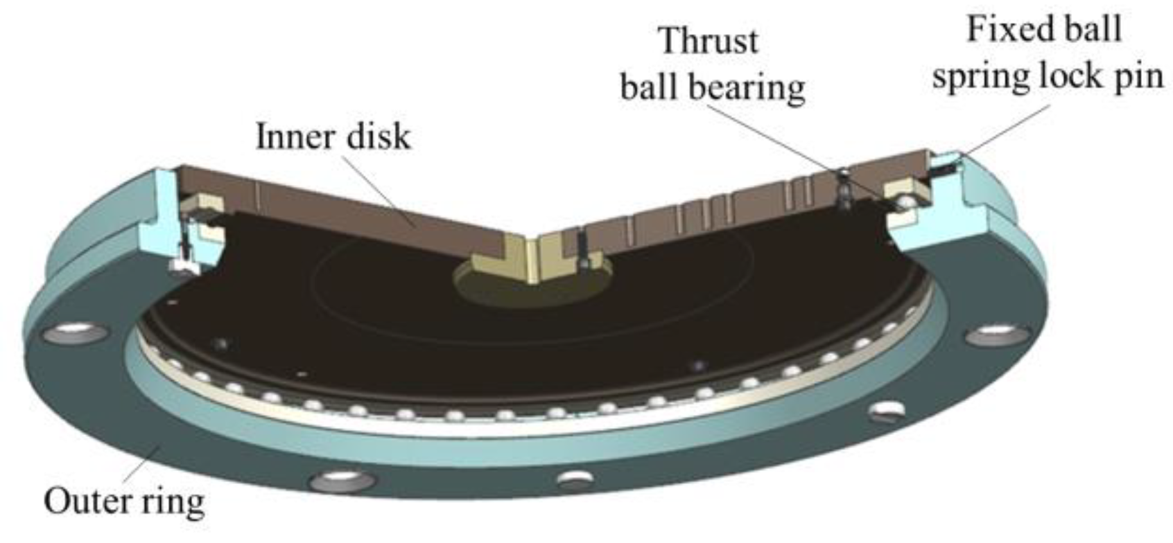 Sensors 22 03912 g011