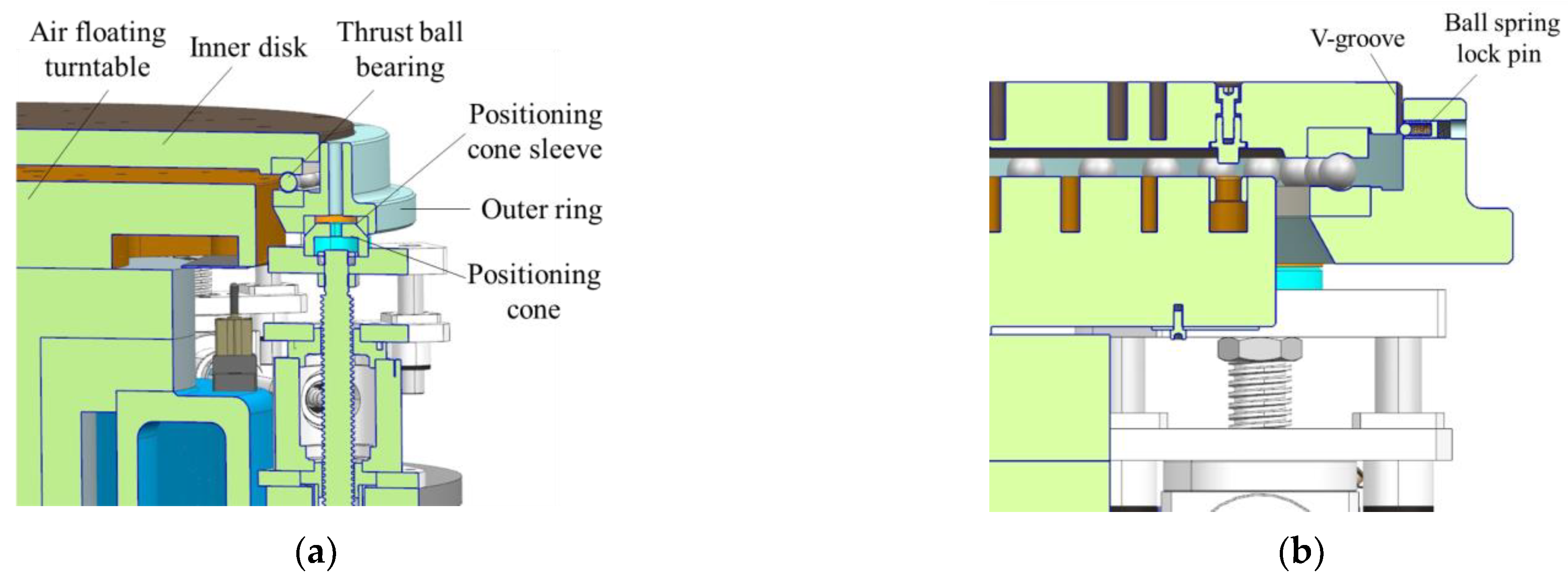 Sensors 22 03912 g013