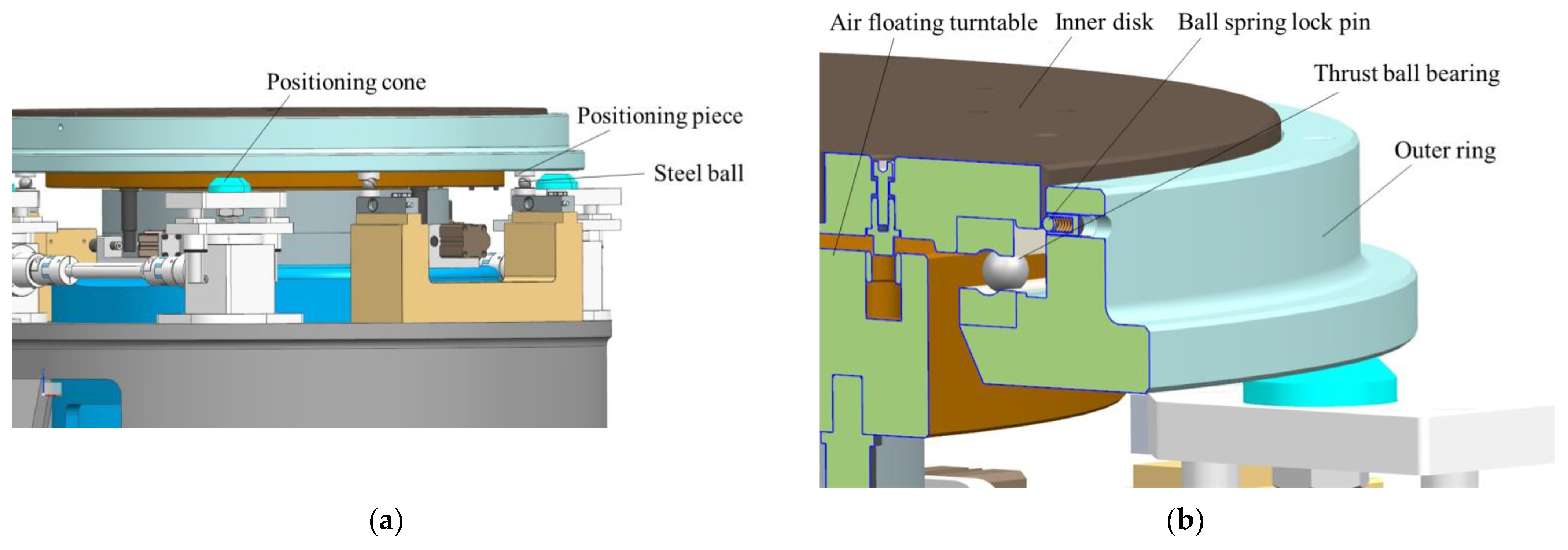 Sensors 22 03912 g014