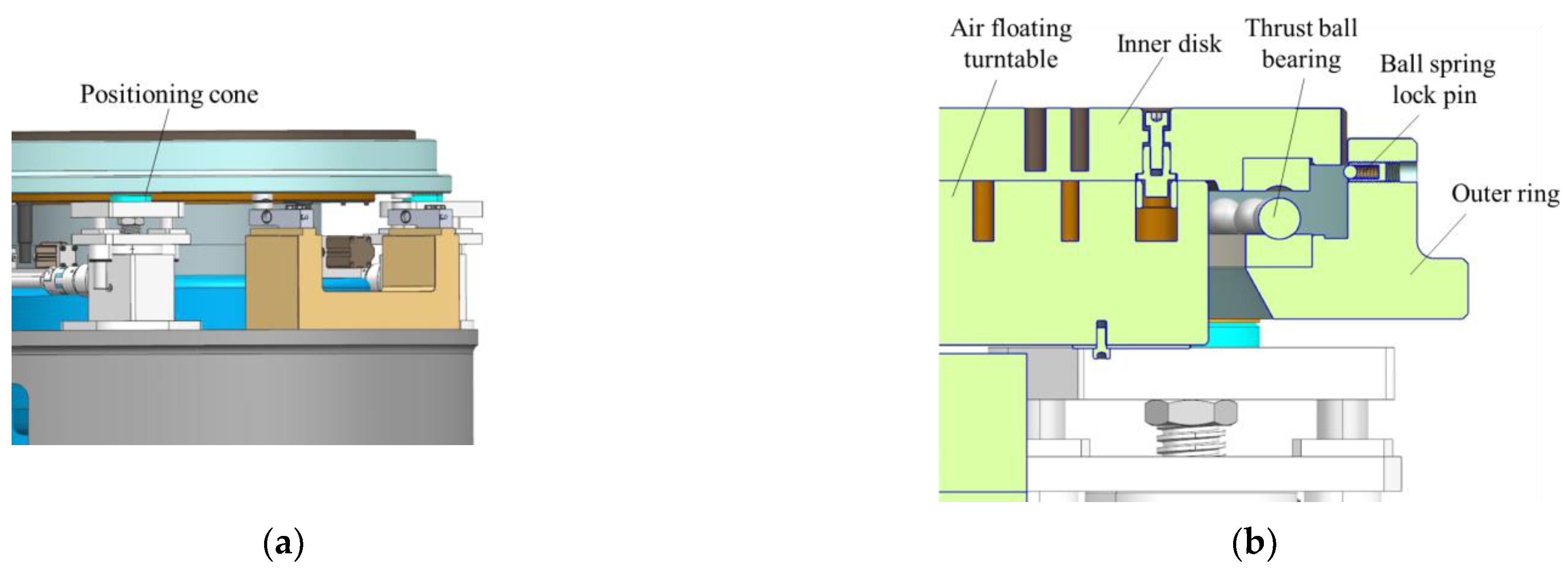 Sensors 22 03912 g015