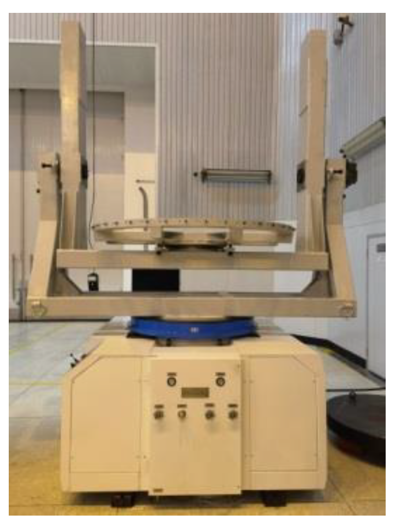 Sensors 22 03912 g017