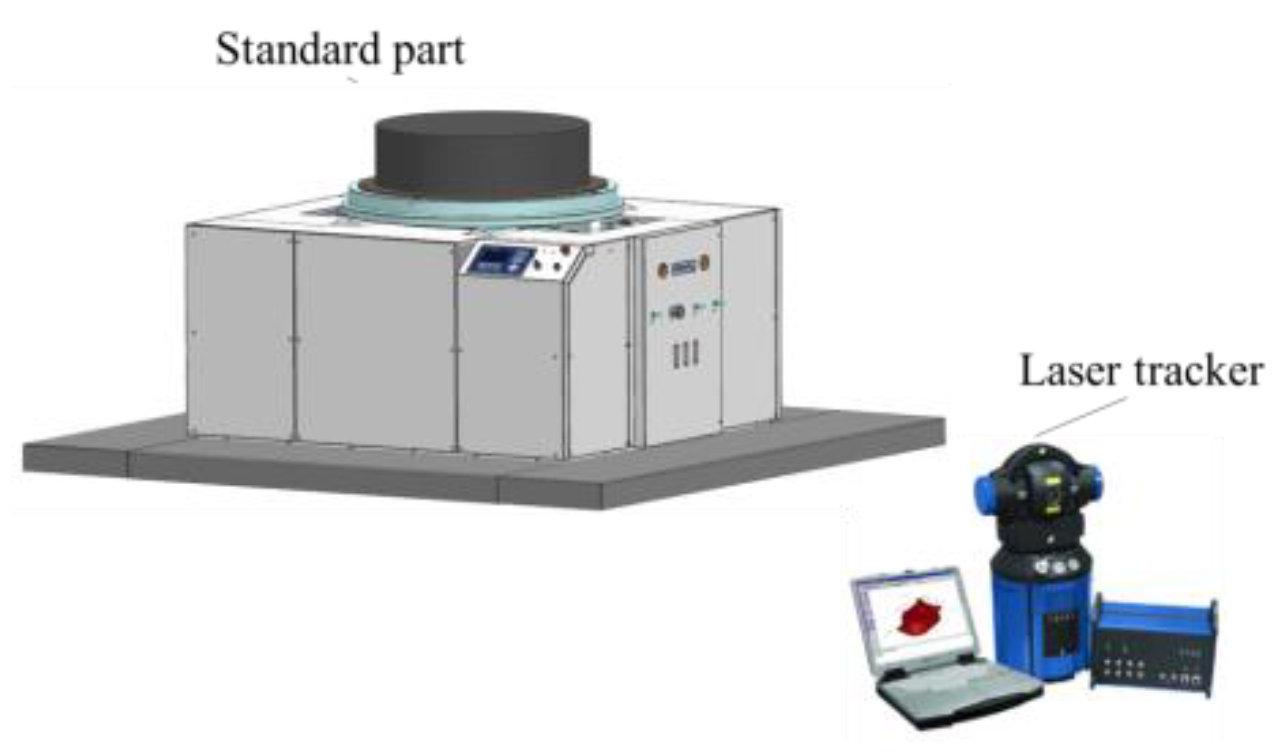 Sensors 22 03912 g019
