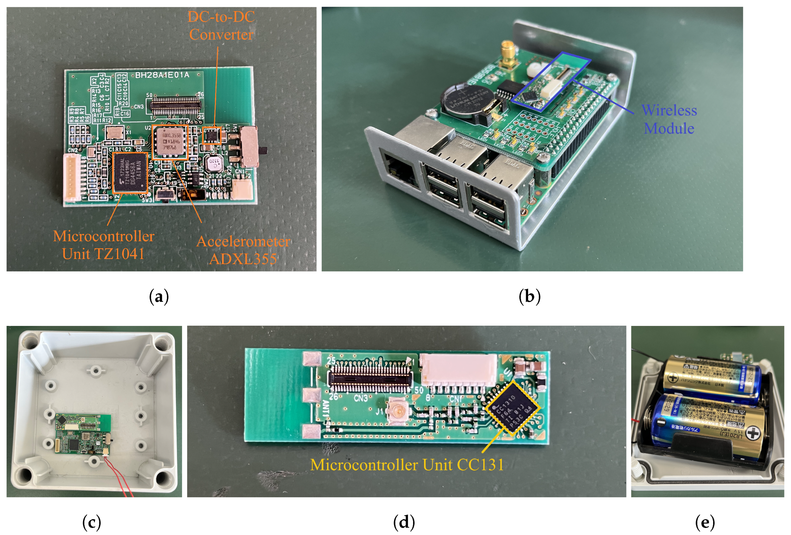 Sensors 22 03916 g005