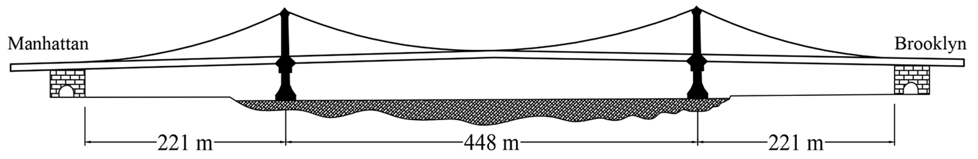 Sensors 22 03916 g006