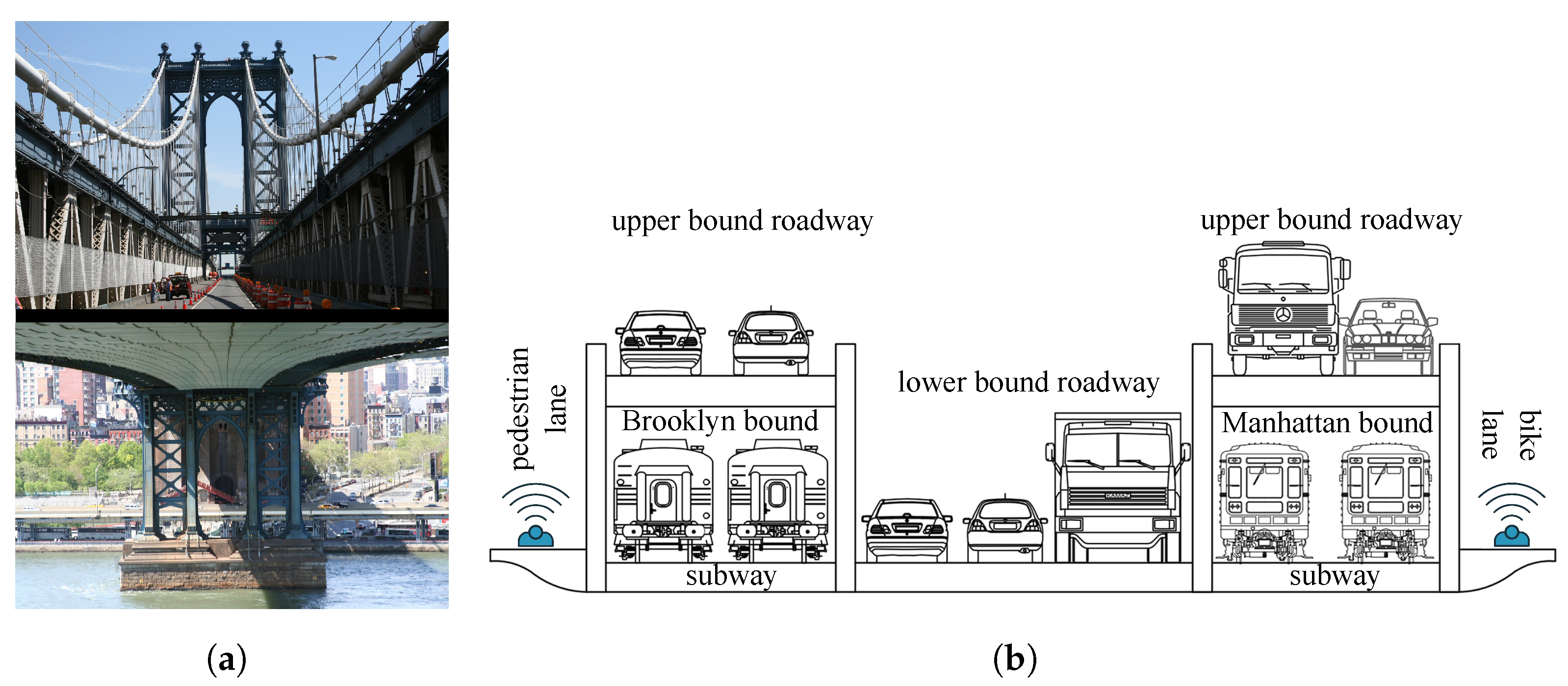 Sensors 22 03916 g007