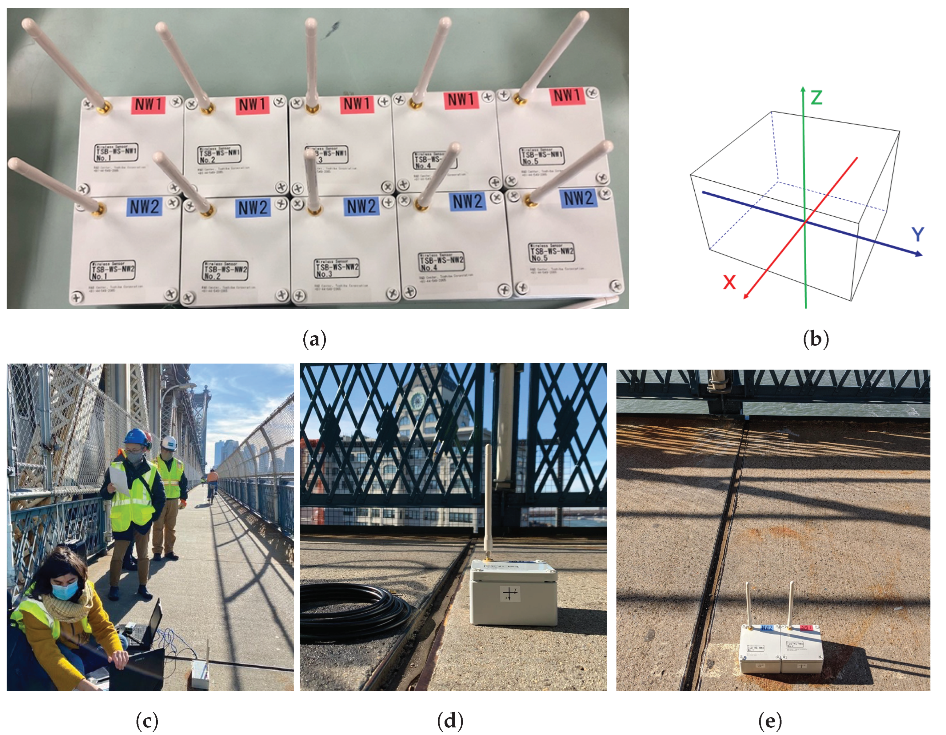 Sensors 22 03916 g009