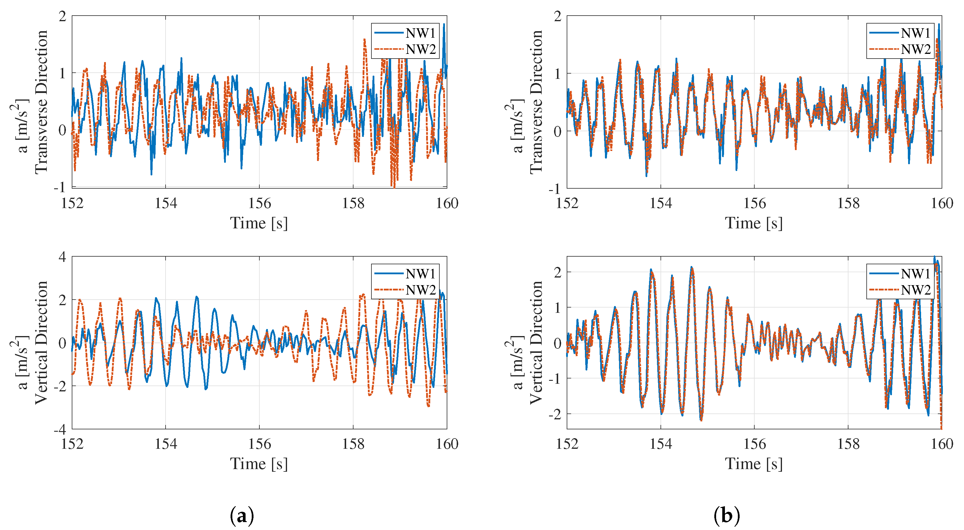 Sensors 22 03916 g012
