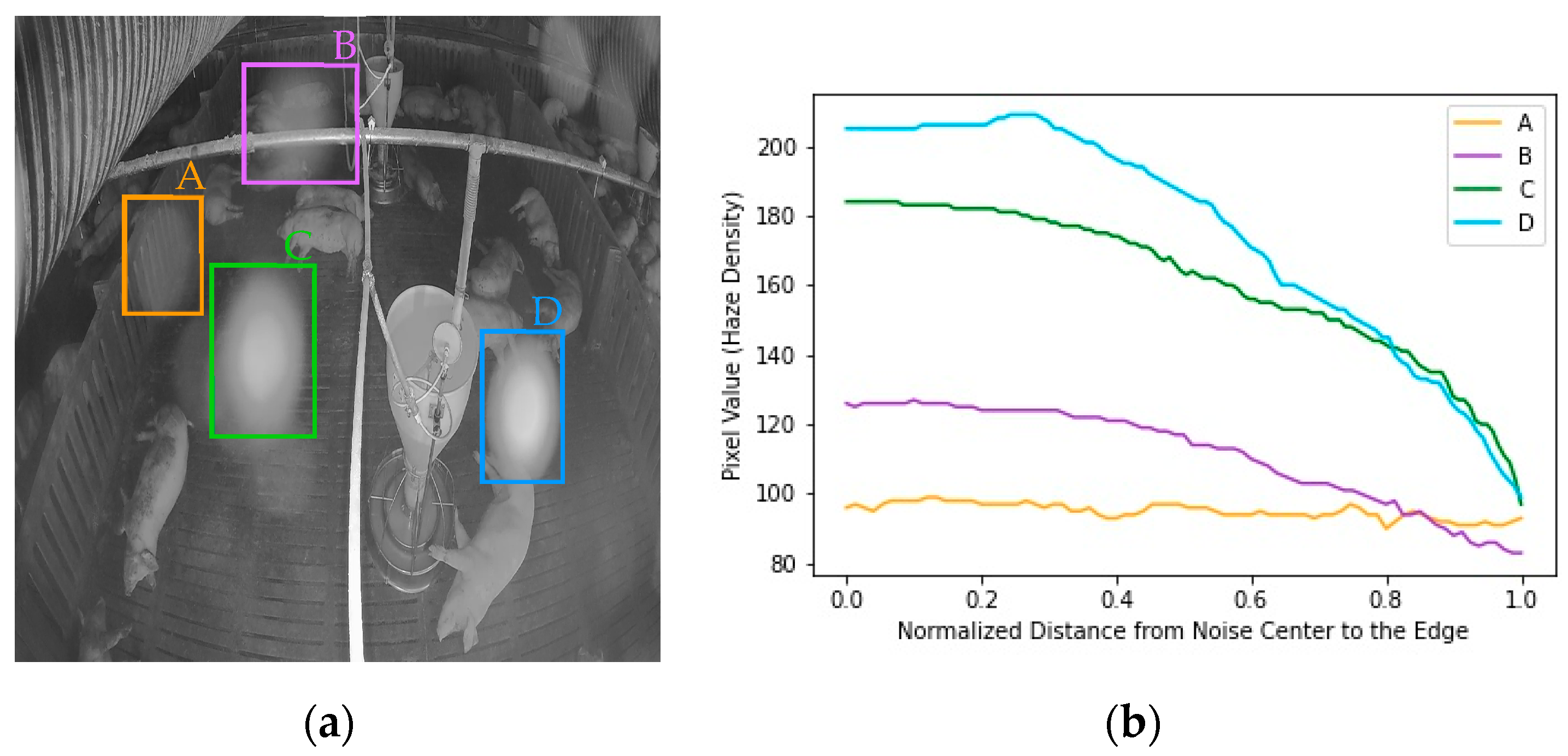 Sensors 22 03917 g007 Sensors 22 03917 g007