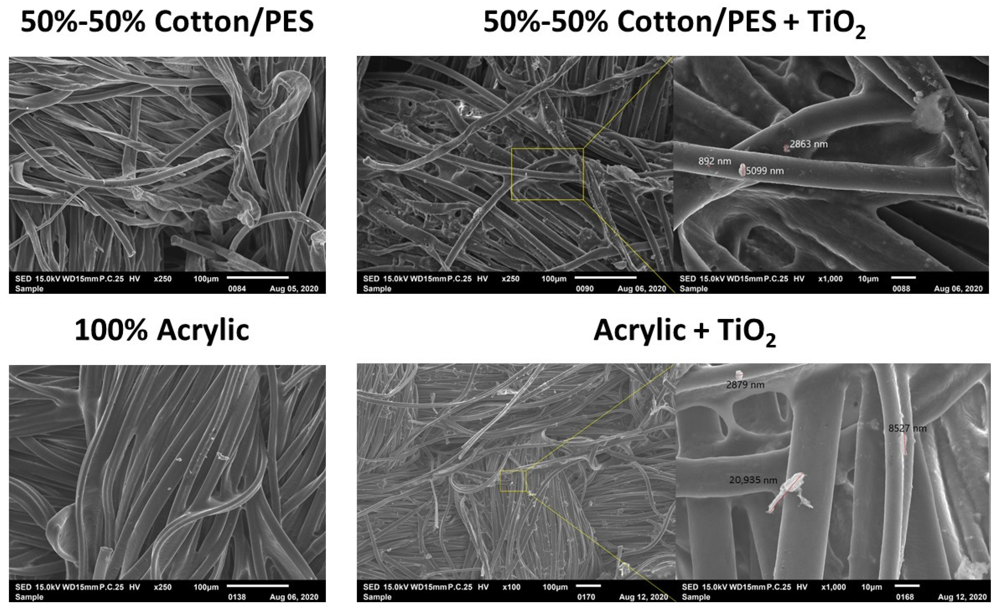 Sensors 22 03918 g002